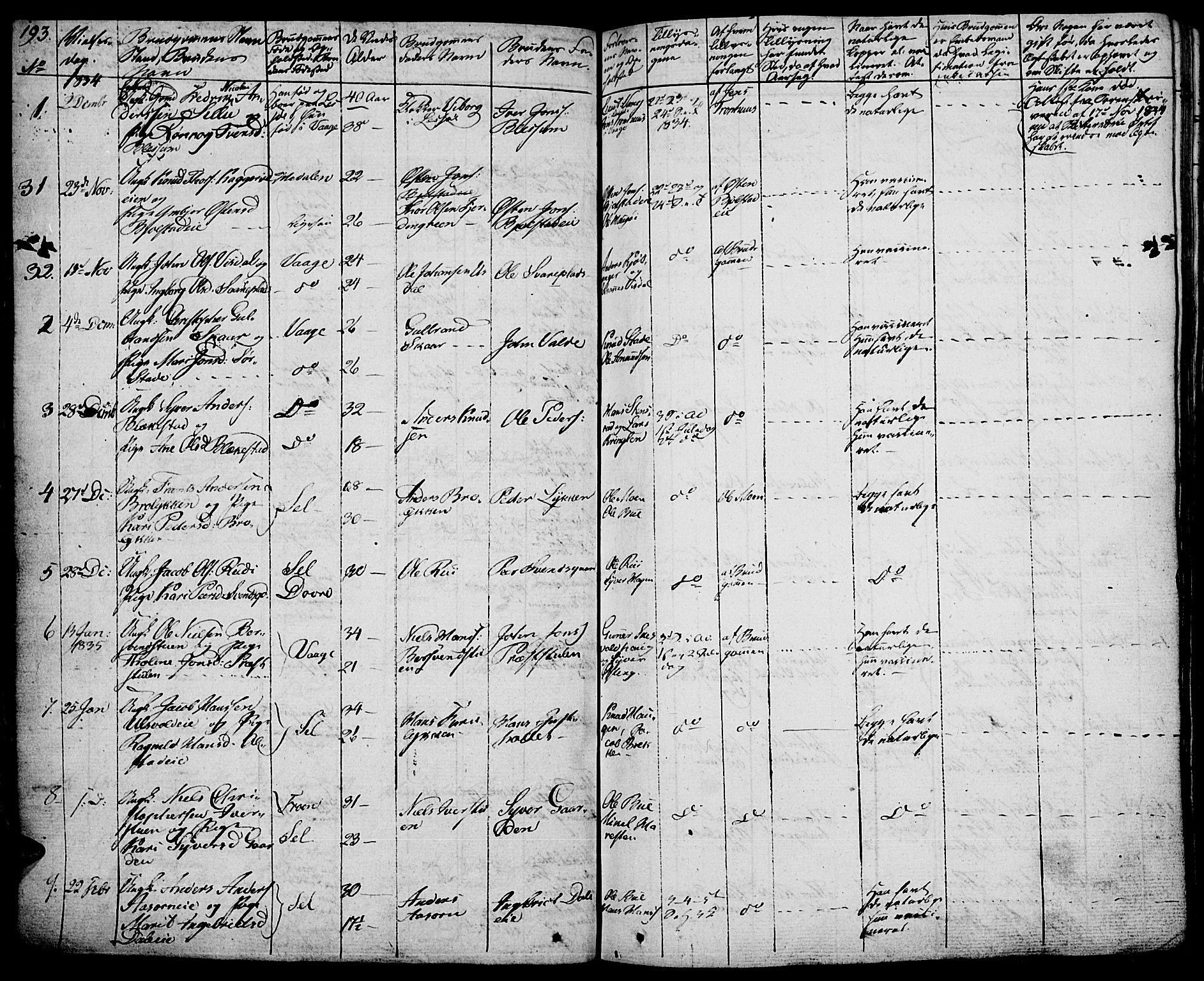 Vågå prestekontor, SAH/PREST-076/H/Ha/Haa/L0004: Parish register (official) no. 4 /1, 1827-1842, p. 193