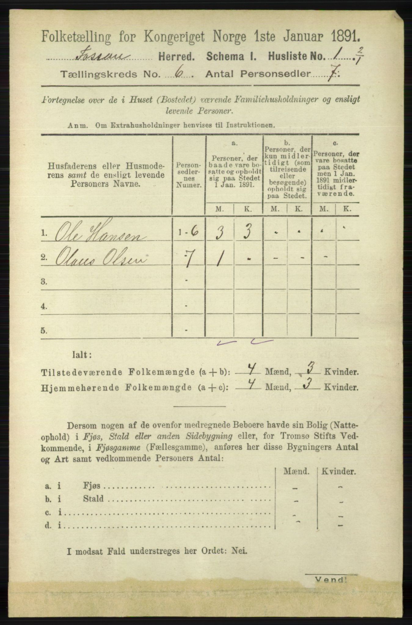 RA, 1891 census for 1129 Forsand, 1891, p. 900