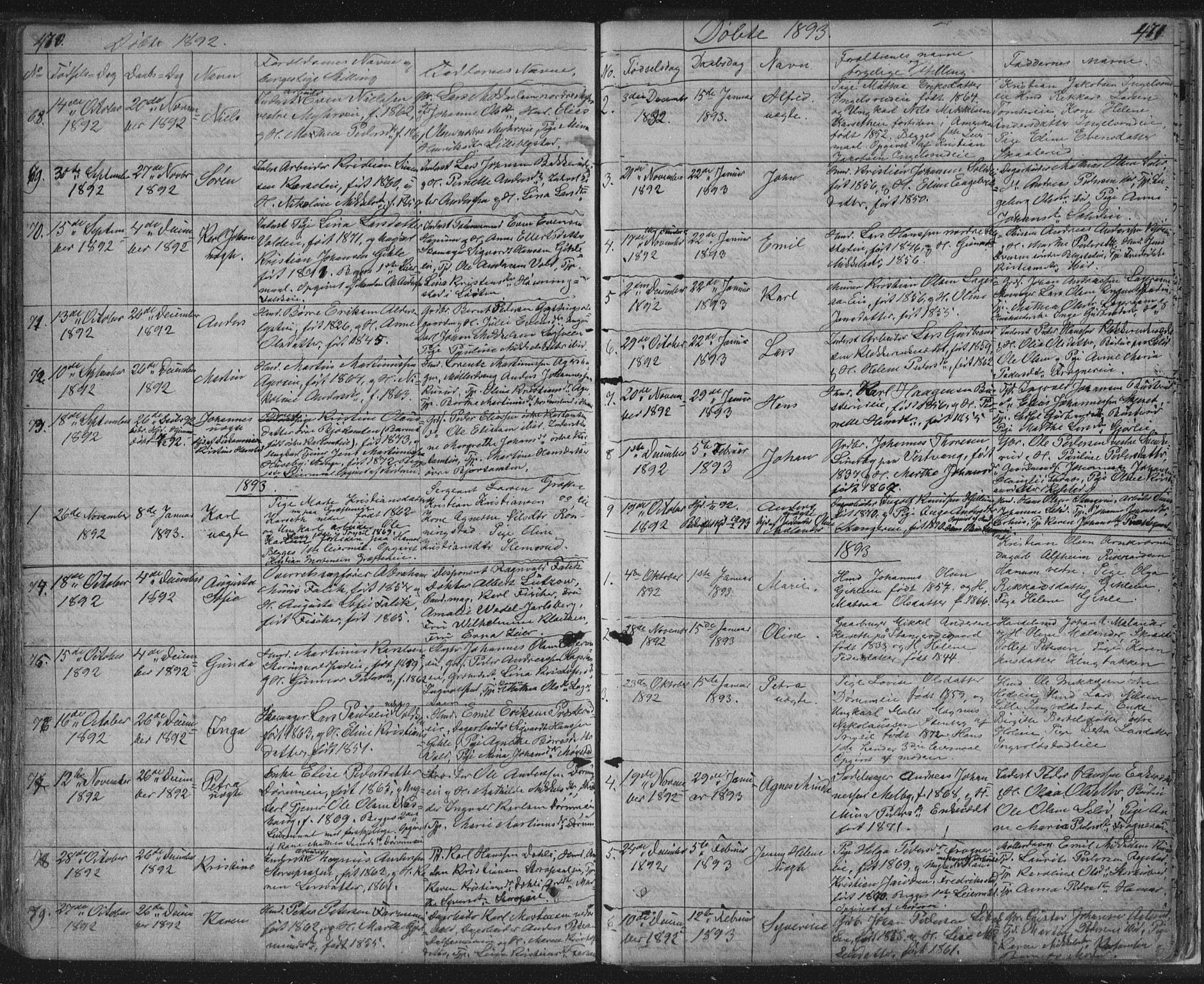 Vang prestekontor, Hedmark, SAH/PREST-008/H/Ha/Hab/L0010A: Parish register (copy) no. 10a, 1854-1896, p. 470-471