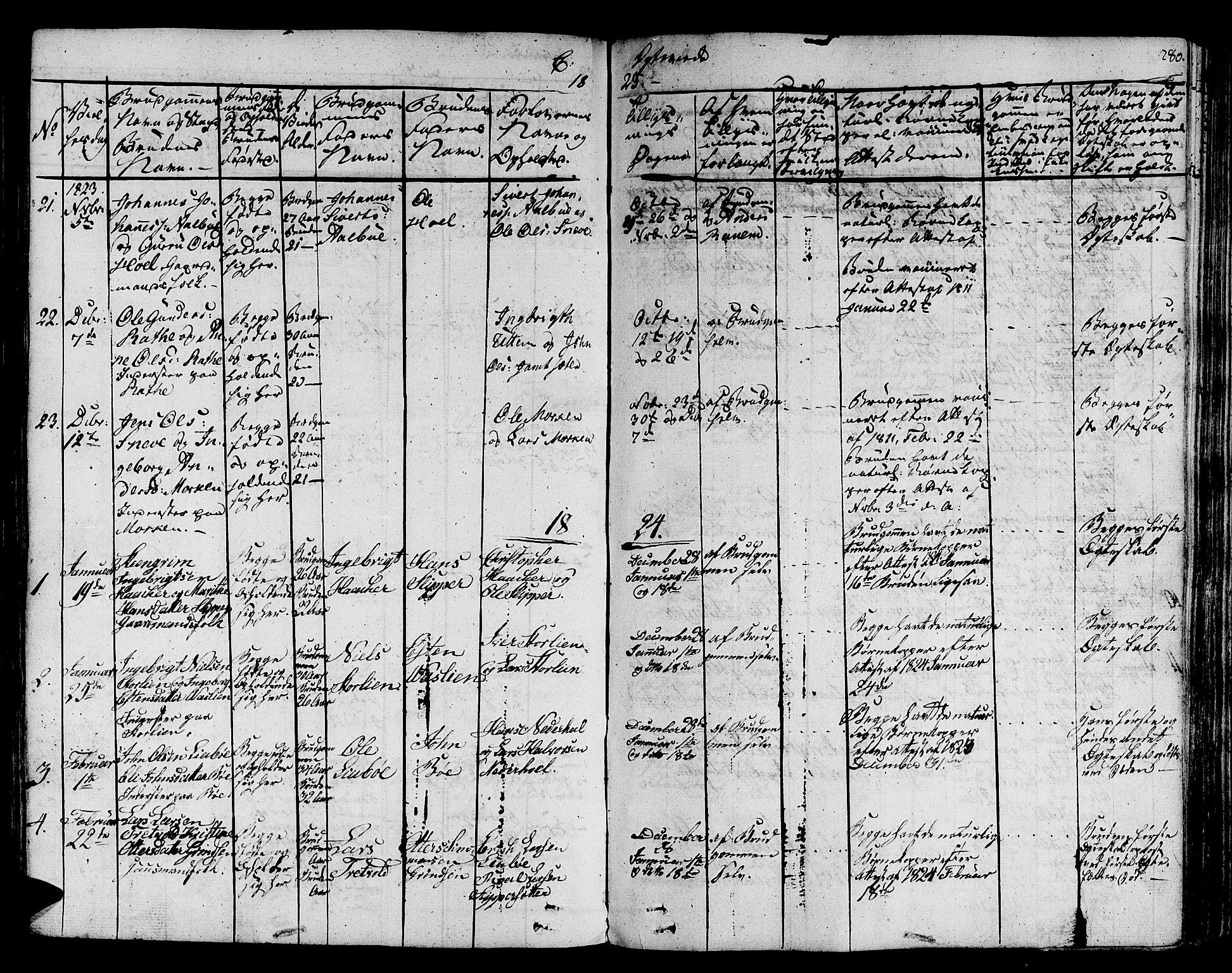 Ministerialprotokoller, klokkerbøker og fødselsregistre - Sør-Trøndelag, SAT/A-1456/678/L0897: Parish register (official) no. 678A06-07, 1821-1847, p. 280