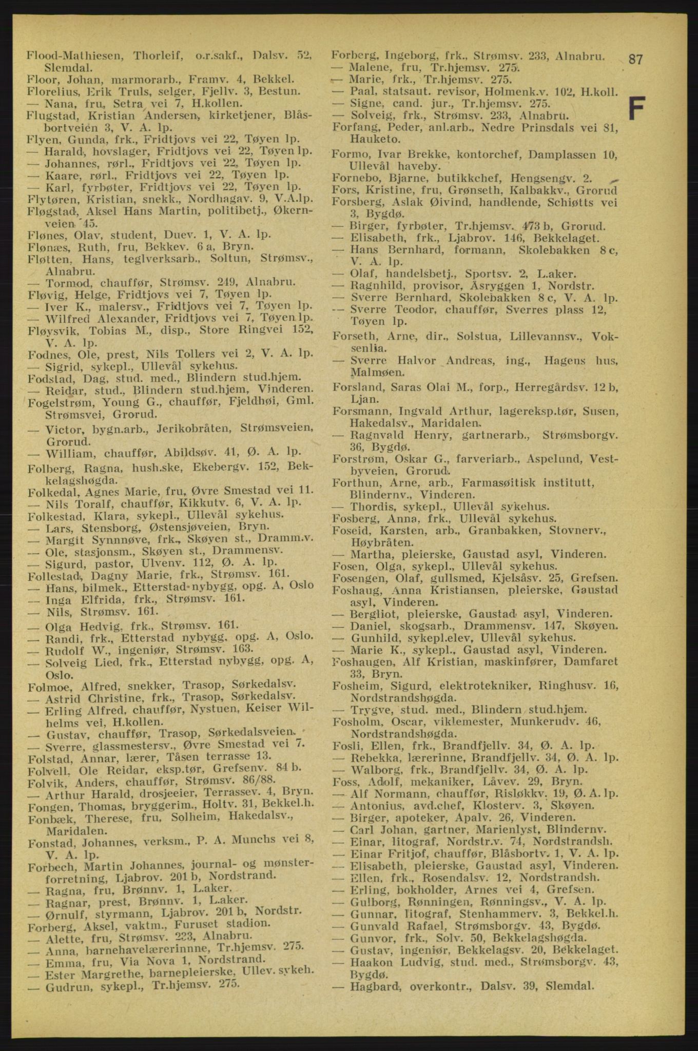 Aker adressebok/adressekalender, PUBL/001/A/005: Aker adressebok, 1934-1935, p. 87