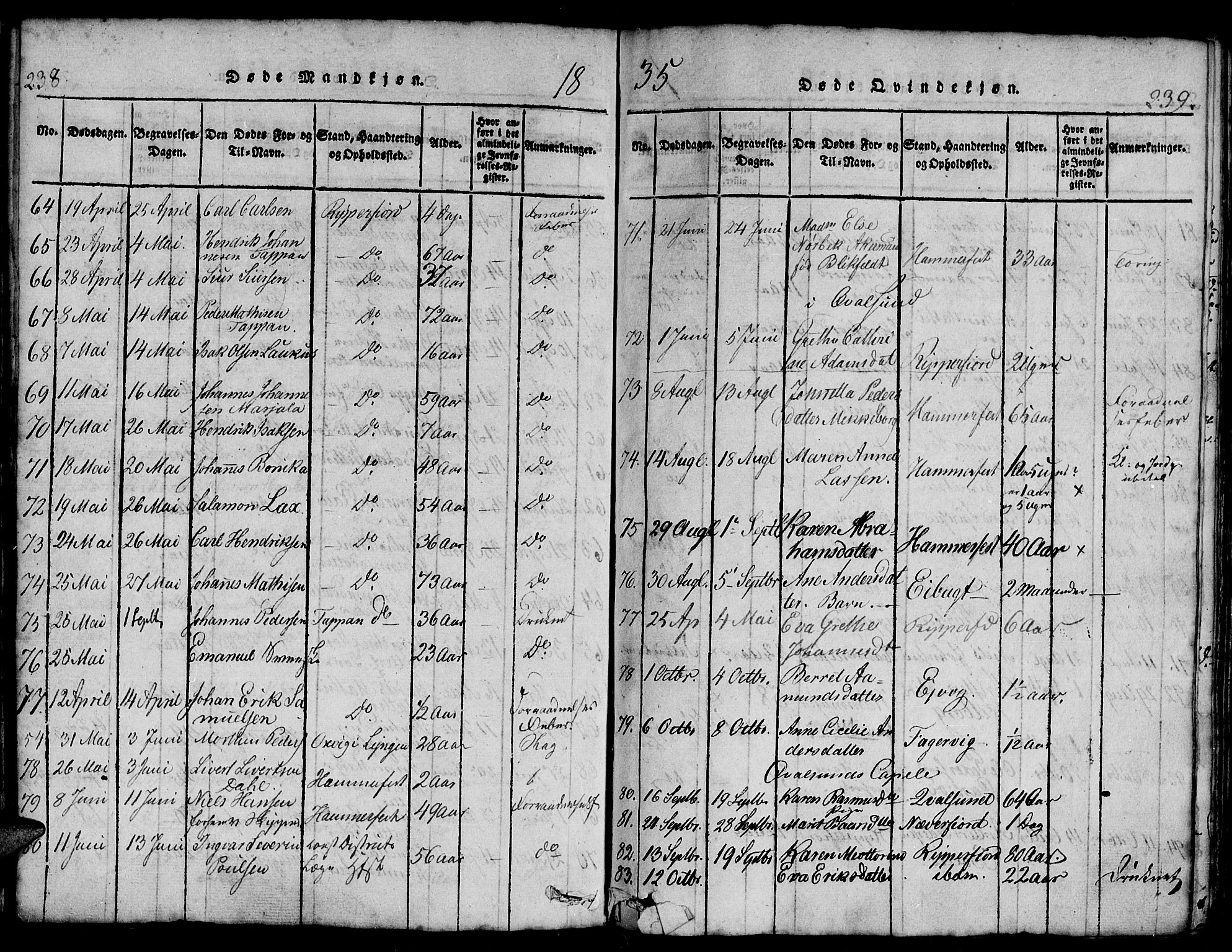 Hammerfest sokneprestkontor, SATØ/S-1347/H/Hb/L0001.klokk: Parish register (copy) no. 1, 1822-1850, p. 238-239