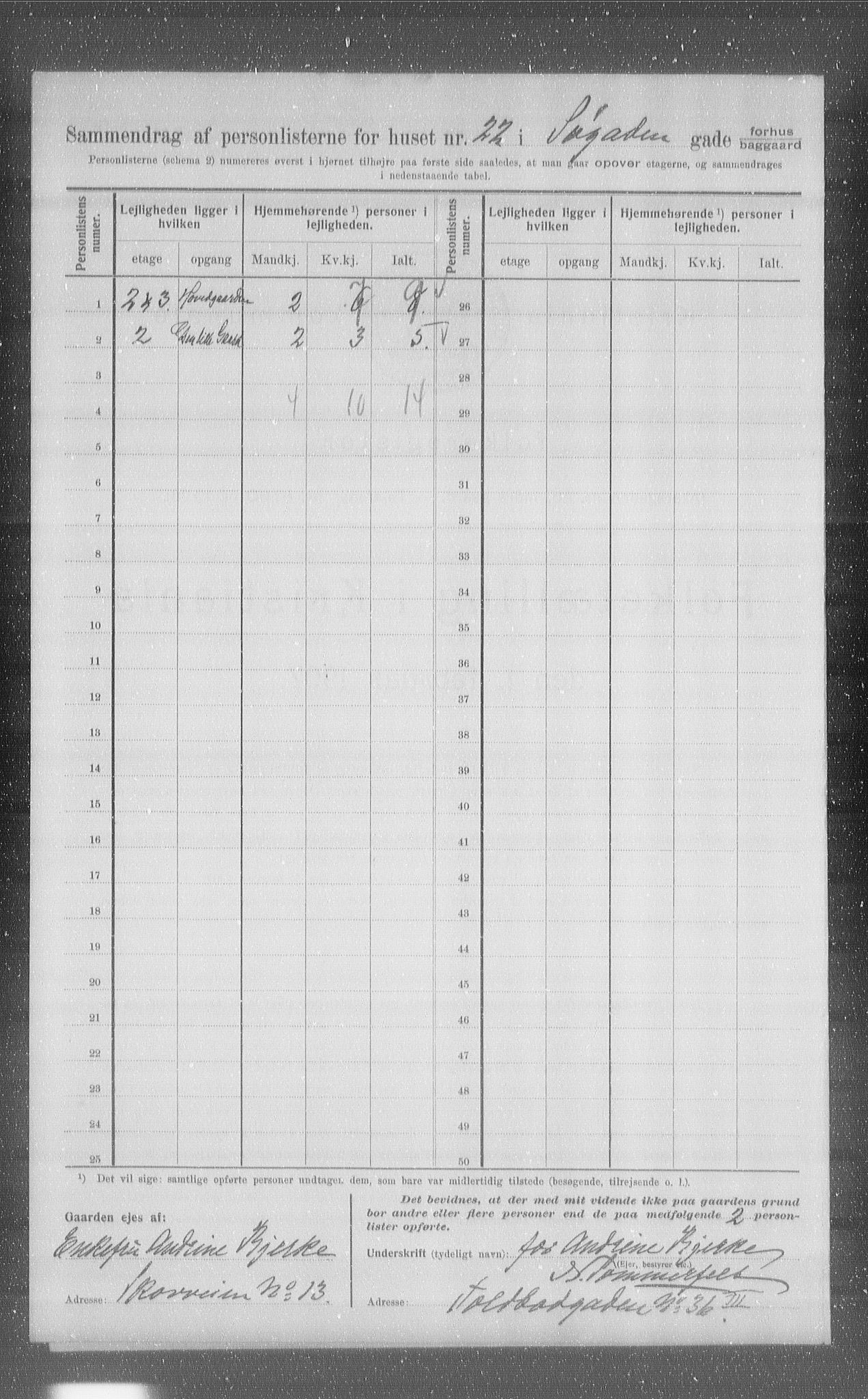 OBA, Municipal Census 1907 for Kristiania, 1907, p. 48628