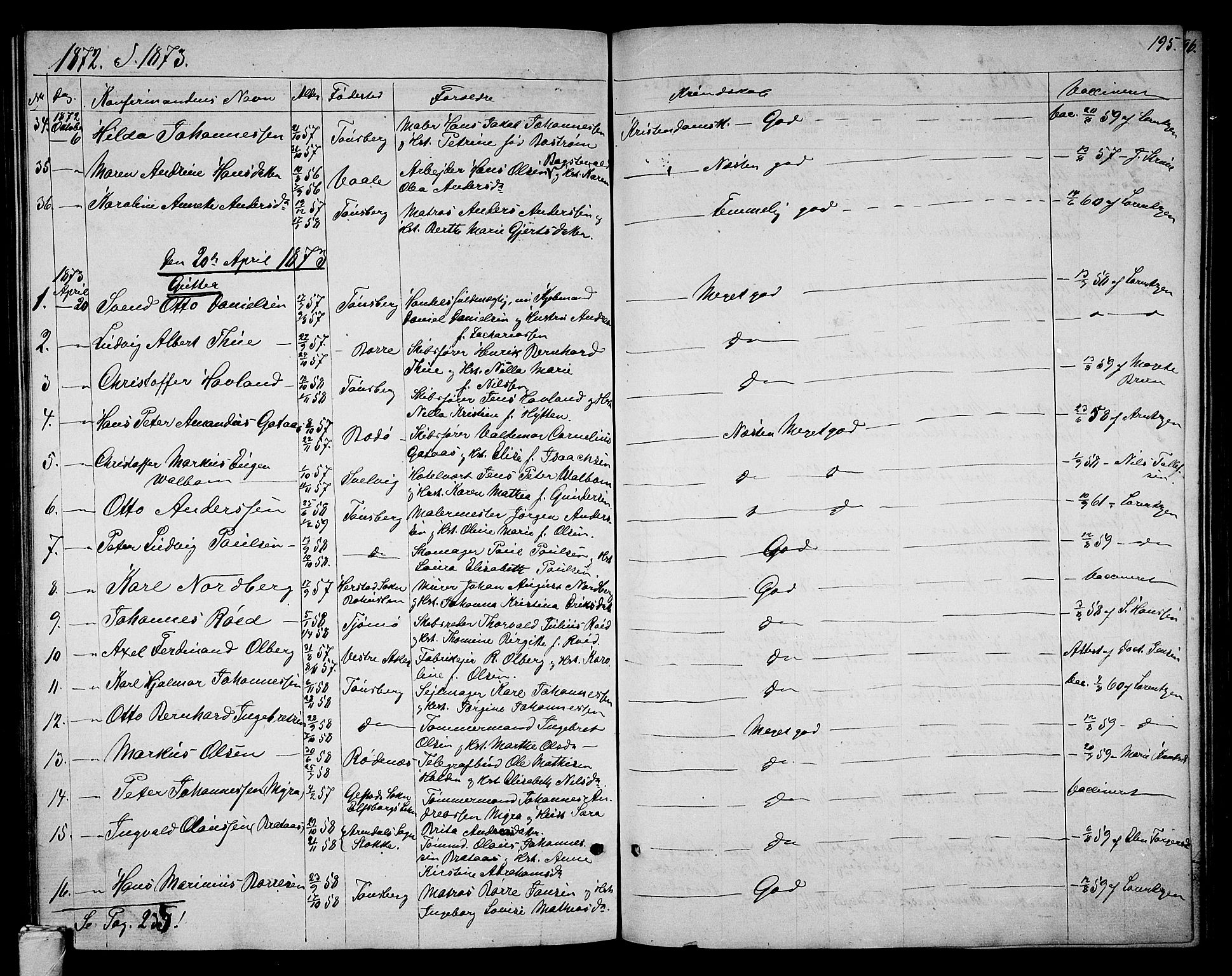 Tønsberg kirkebøker, SAKO/A-330/G/Ga/L0004: Parish register (copy) no. 4, 1865-1874, p. 195