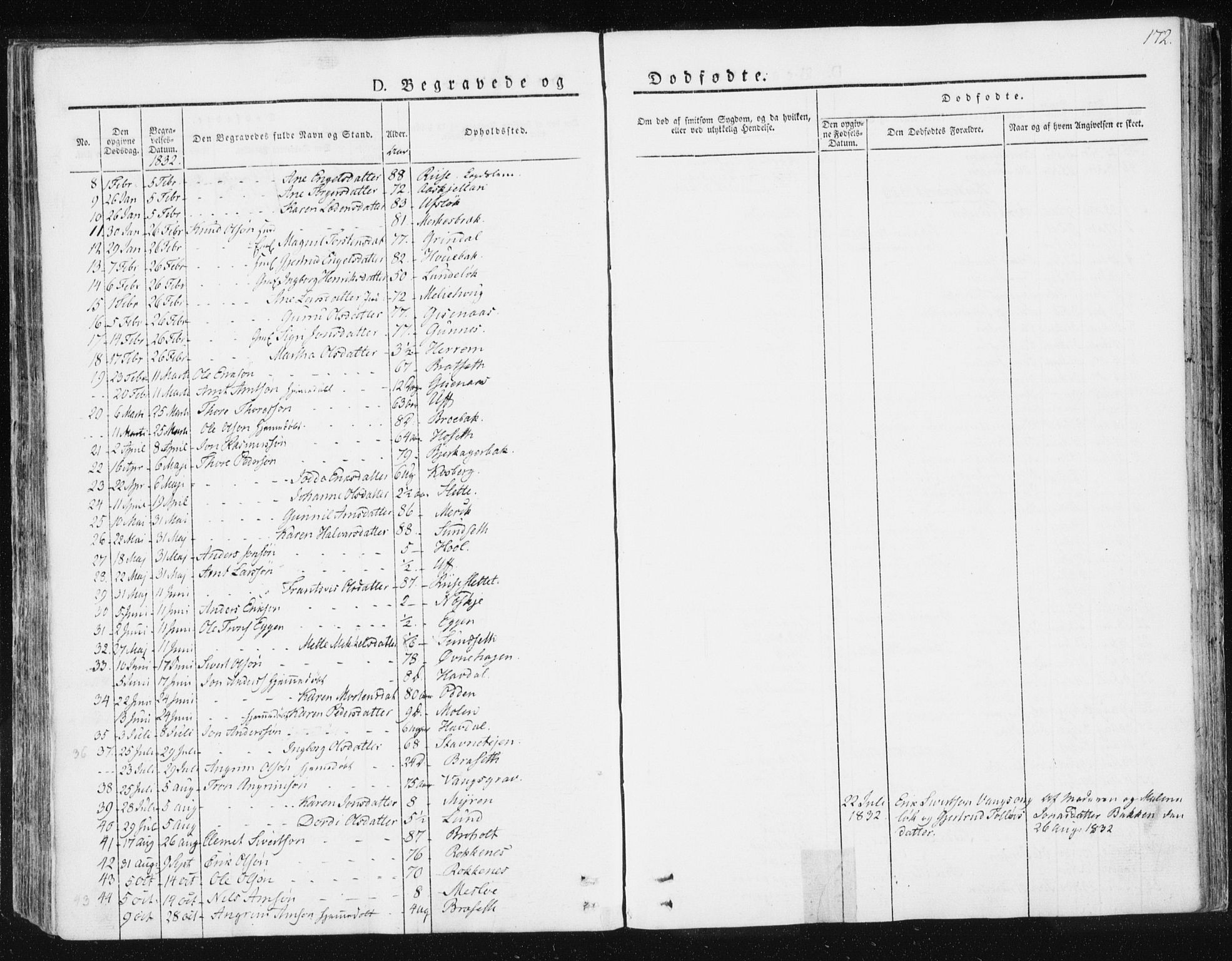 Ministerialprotokoller, klokkerbøker og fødselsregistre - Sør-Trøndelag, SAT/A-1456/674/L0869: Parish register (official) no. 674A01, 1829-1860, p. 172