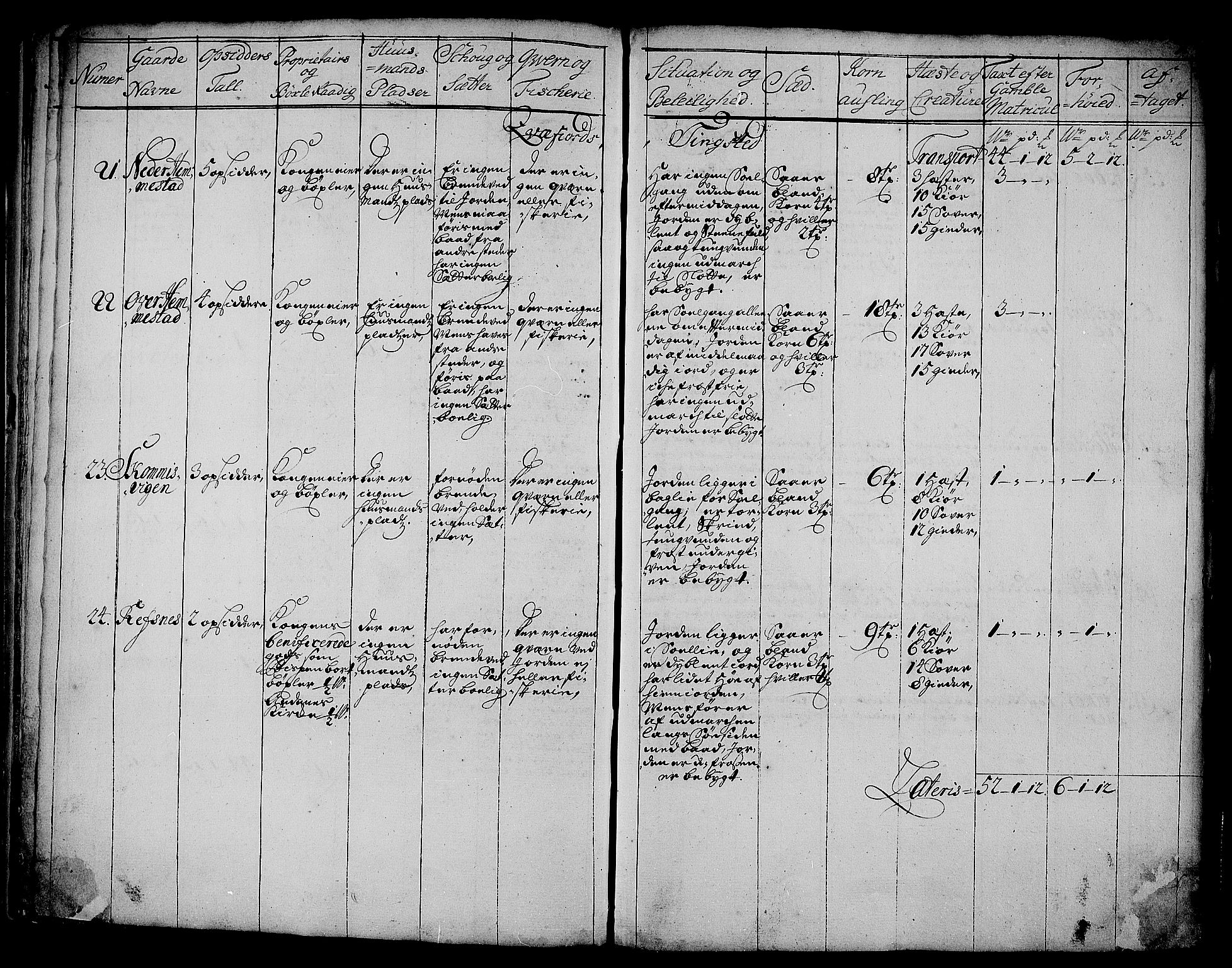 Rentekammeret inntil 1814, Realistisk ordnet avdeling, AV/RA-EA-4070/N/Nb/Nbf/L0178: Senja eksaminasjonsprotokoll, 1723, p. 8