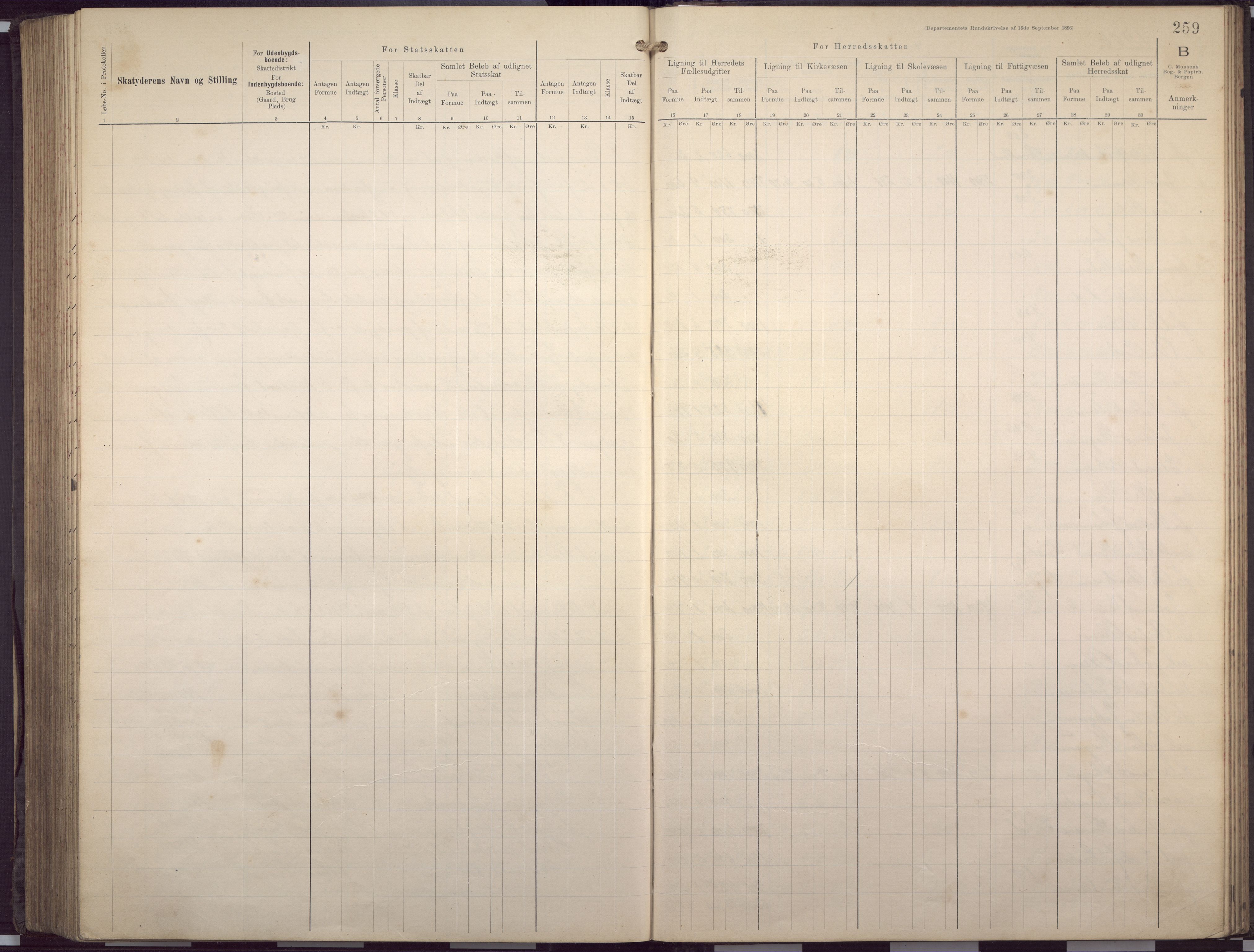 Fana kommune. Herredskassereren, BBA/A-0504/J/Jc/L0007: Skattelister/ligningsprotokoll, 1901-1906, p. 262