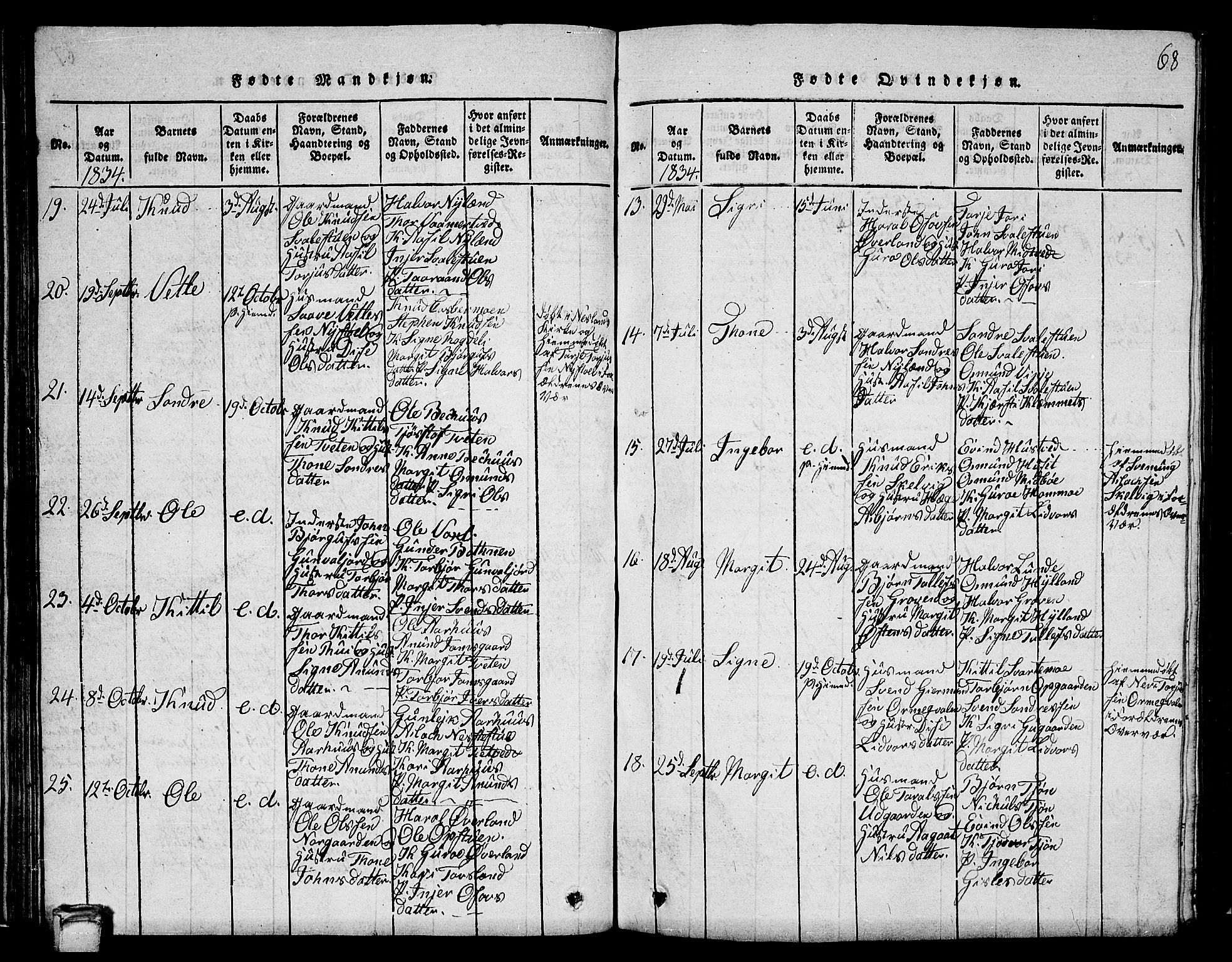 Vinje kirkebøker, SAKO/A-312/G/Ga/L0001: Parish register (copy) no. I 1, 1814-1843, p. 68