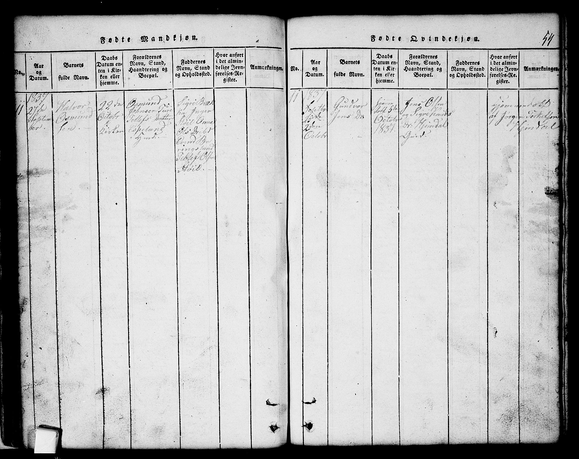 Nissedal kirkebøker, AV/SAKO-A-288/G/Gb/L0001: Parish register (copy) no. II 1, 1814-1862, p. 54