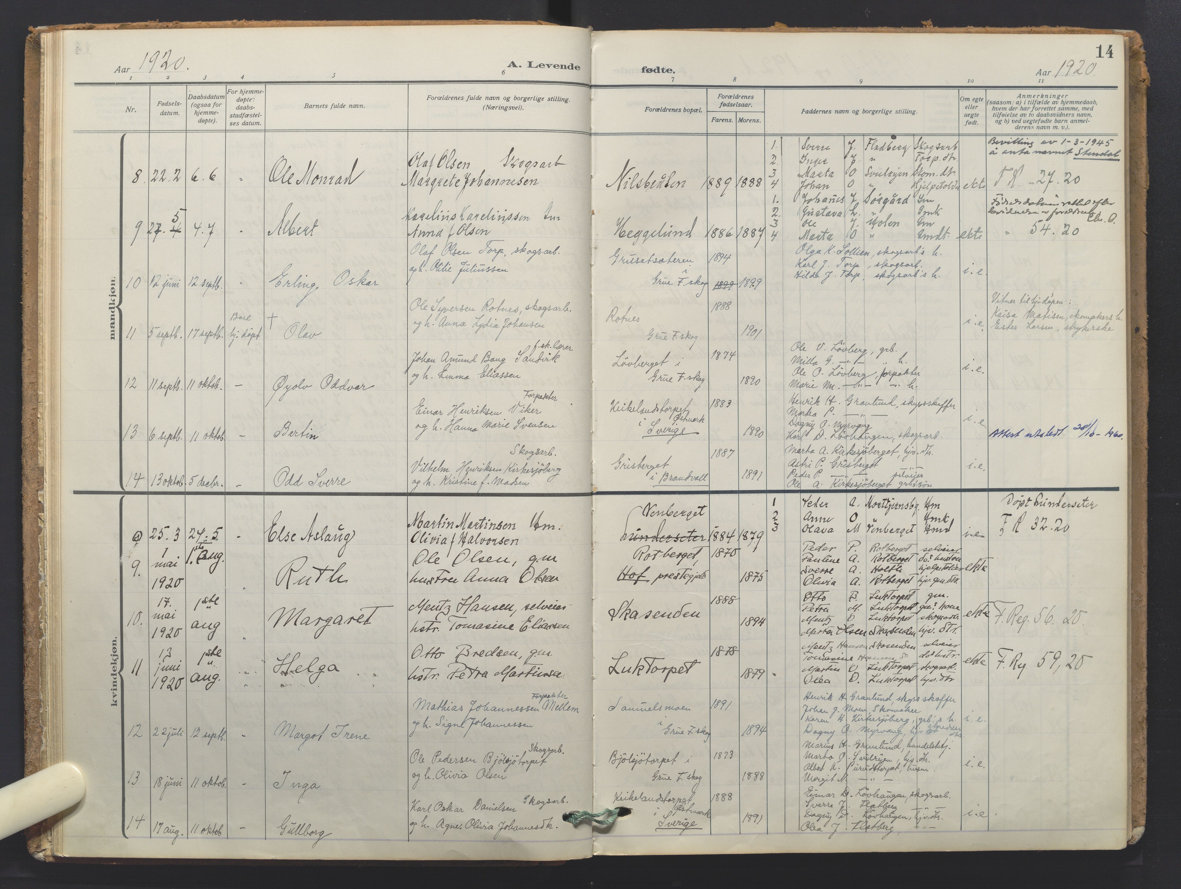 Grue prestekontor, AV/SAH-PREST-036/H/Ha/Haa/L0016: Parish register (official) no. 16, 1916-1947, p. 14