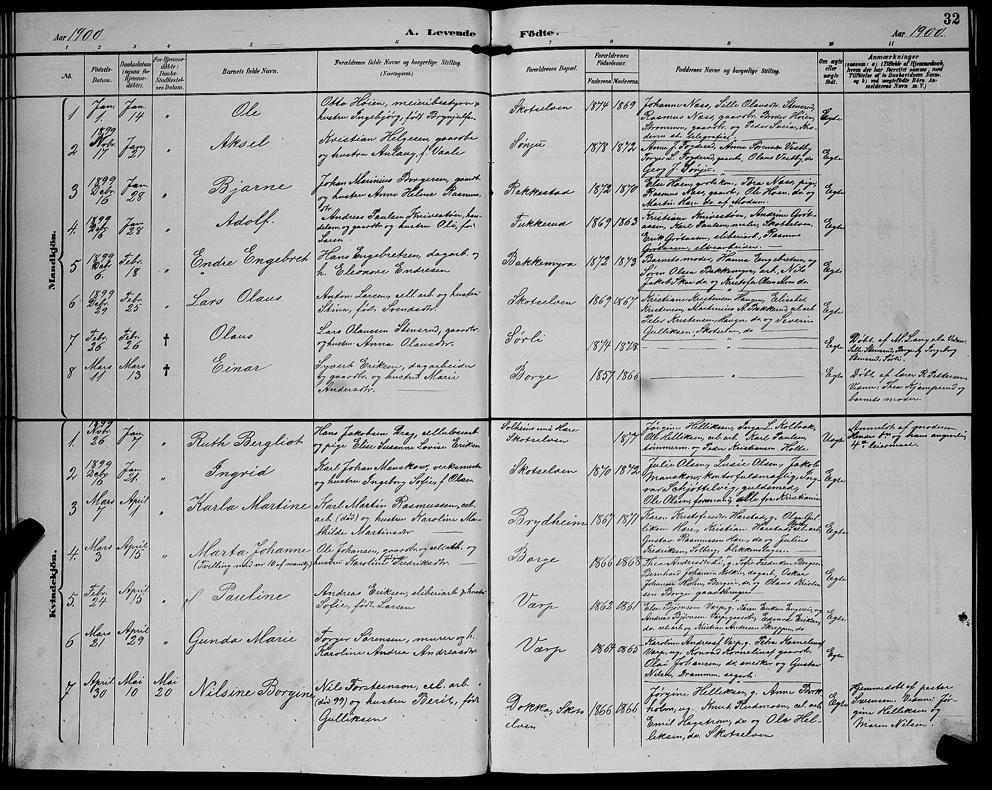 Eiker kirkebøker, SAKO/A-4/G/Gb/L0004: Parish register (copy) no. II 4, 1894-1900, p. 32