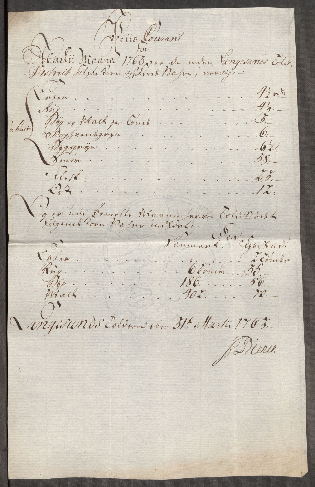 Rentekammeret inntil 1814, Realistisk ordnet avdeling, RA/EA-4070/Oe/L0007: [Ø1]: Priskuranter, 1761-1763, p. 691