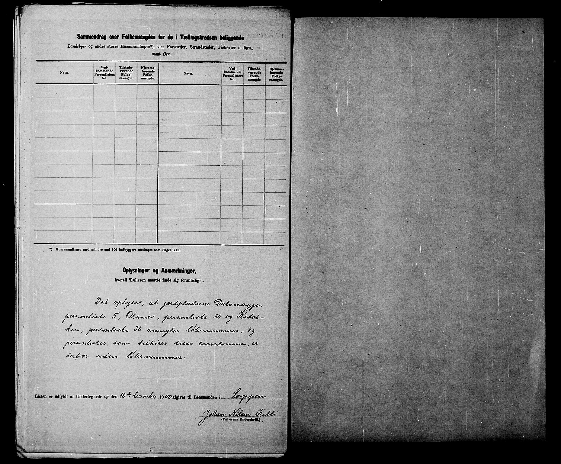 SATØ, 1900 census for Loppa, 1900, p. 12