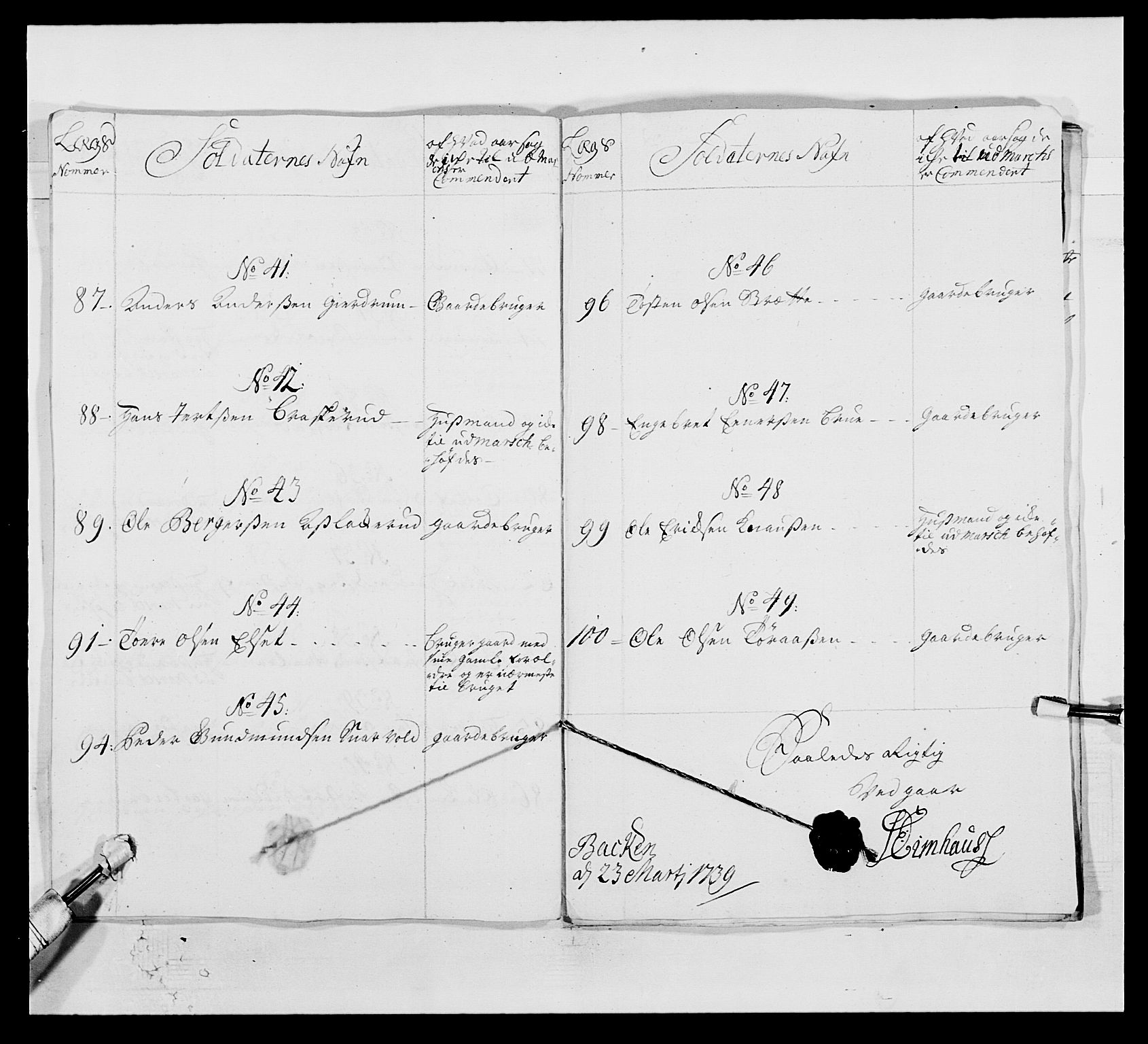 Kommanderende general (KG I) med Det norske krigsdirektorium, RA/EA-5419/E/Ea/L0502: 1. Opplandske regiment, 1720-1743, p. 138