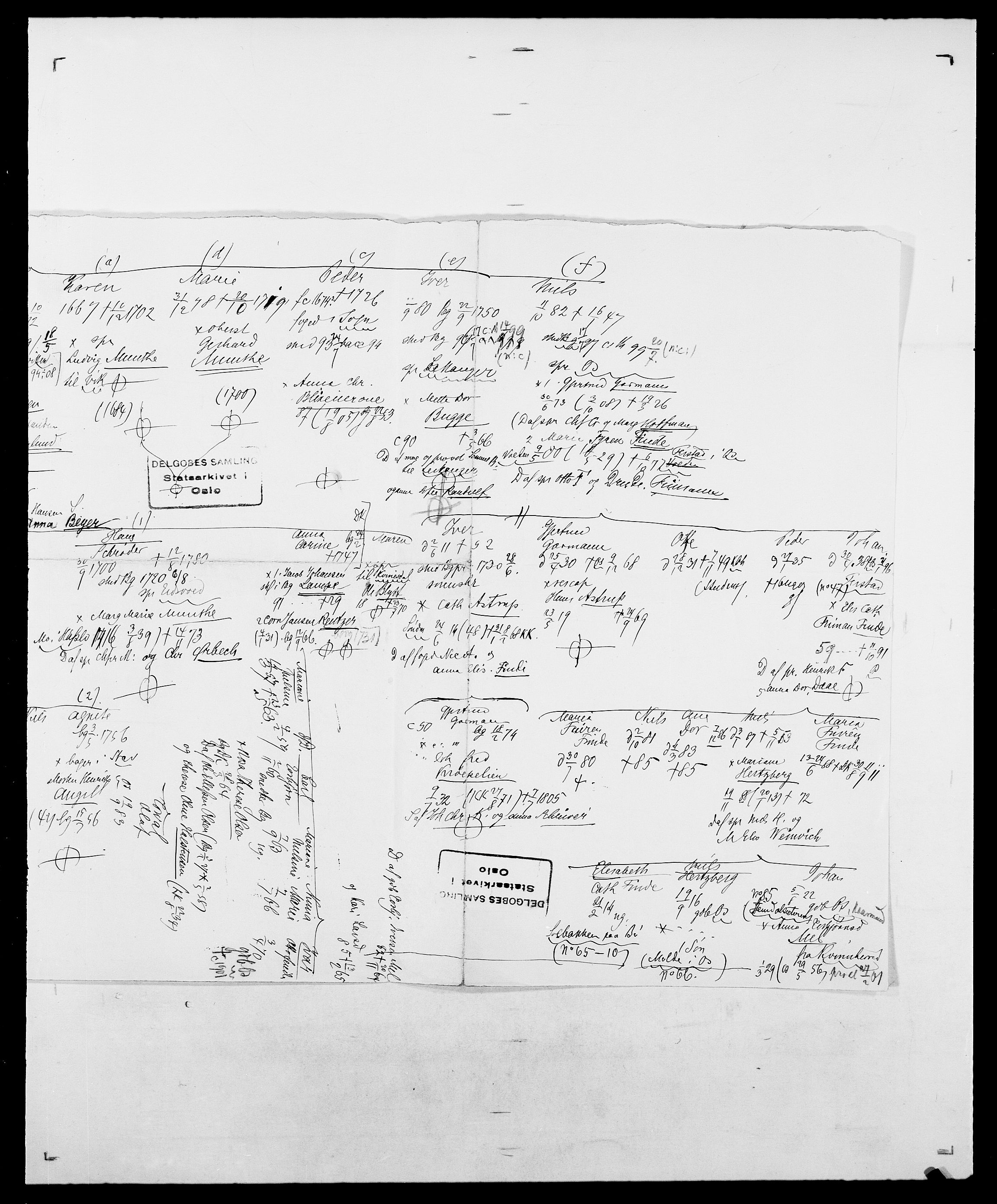 Delgobe, Charles Antoine - samling, AV/SAO-PAO-0038/D/Da/L0023: Lau - Lirvyn, p. 111