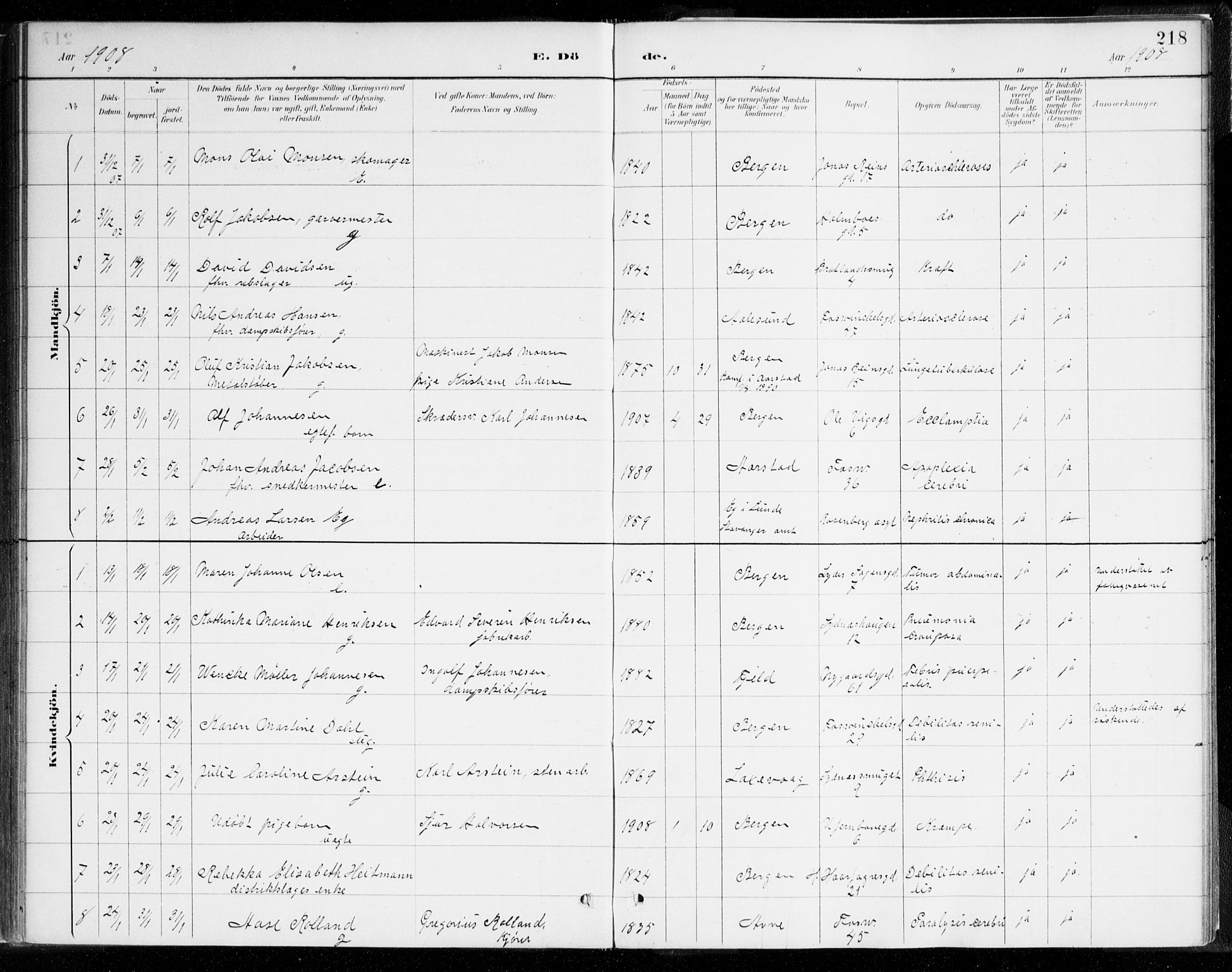 Johanneskirken sokneprestembete, SAB/A-76001/H/Haa/L0019: Parish register (official) no. E 1, 1885-1915, p. 218