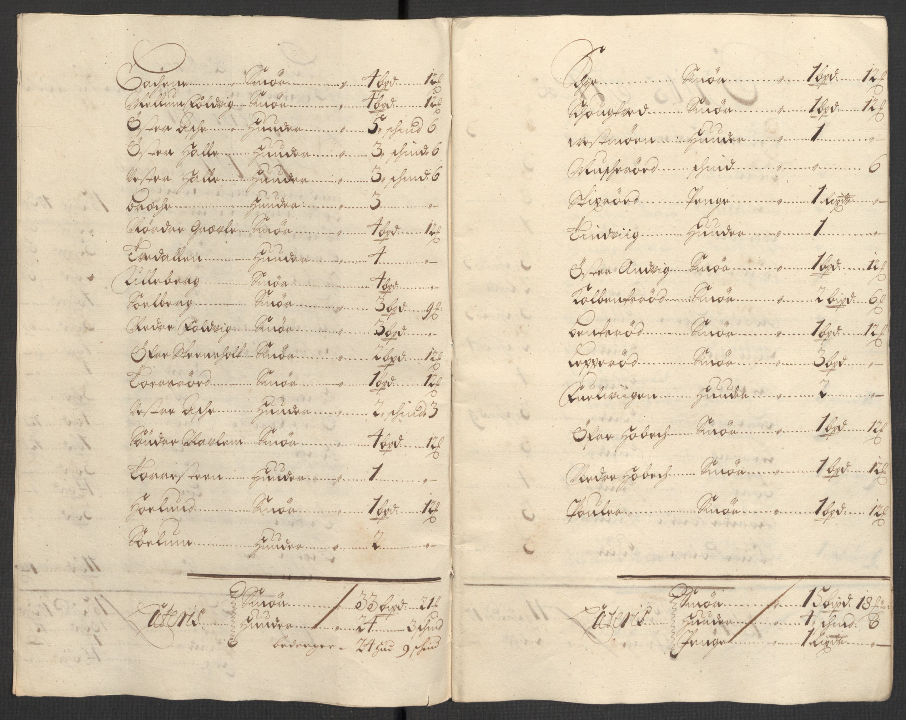 Rentekammeret inntil 1814, Reviderte regnskaper, Fogderegnskap, AV/RA-EA-4092/R33/L1976: Fogderegnskap Larvik grevskap, 1698-1701, p. 198