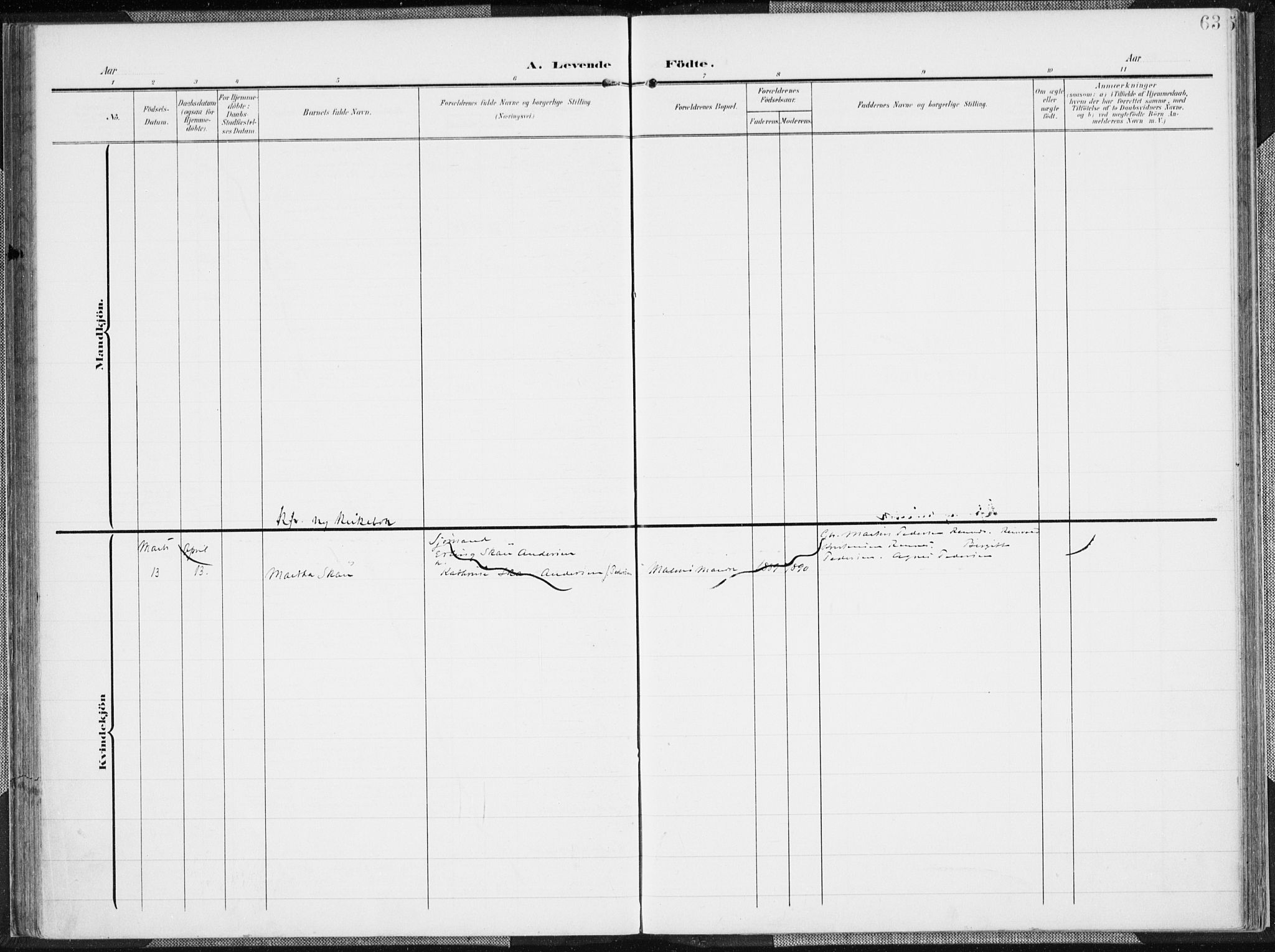 Mandal sokneprestkontor, AV/SAK-1111-0030/F/Fa/Faa/L0020: Parish register (official) no. A 20, 1906-1912, p. 63