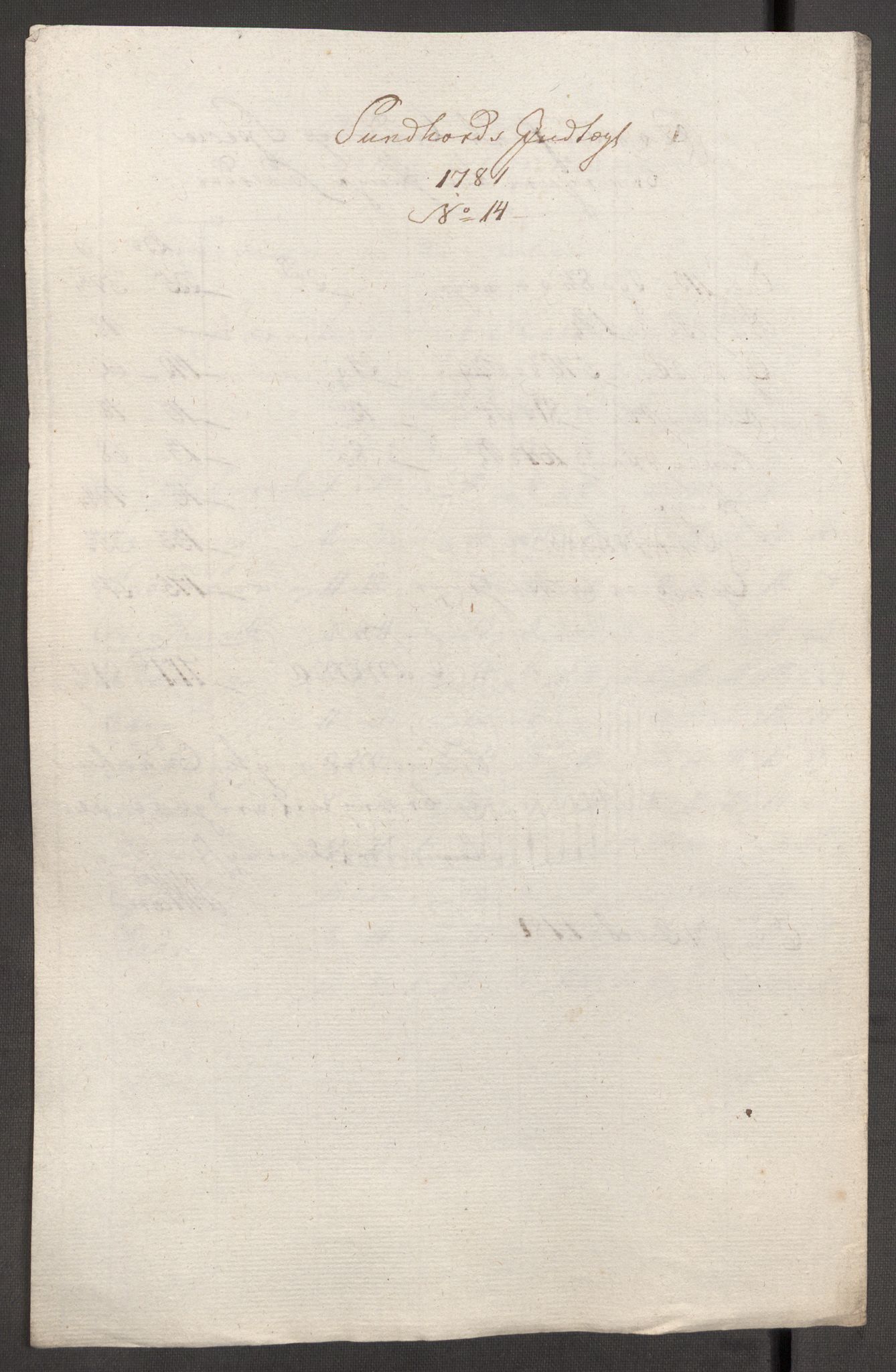 Rentekammeret inntil 1814, Reviderte regnskaper, Fogderegnskap, RA/EA-4092/R48/L3097: Fogderegnskap Sunnhordland og Hardanger, 1781, p. 121
