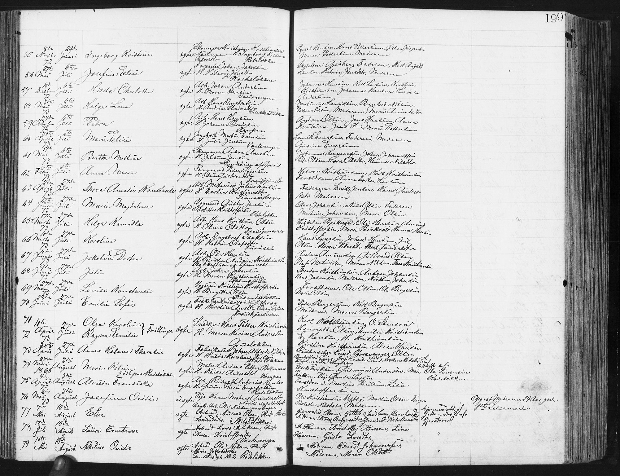 Østre Aker prestekontor Kirkebøker, AV/SAO-A-10840/G/Ga/L0003: Parish register (copy) no. I 3, 1868-1913, p. 199