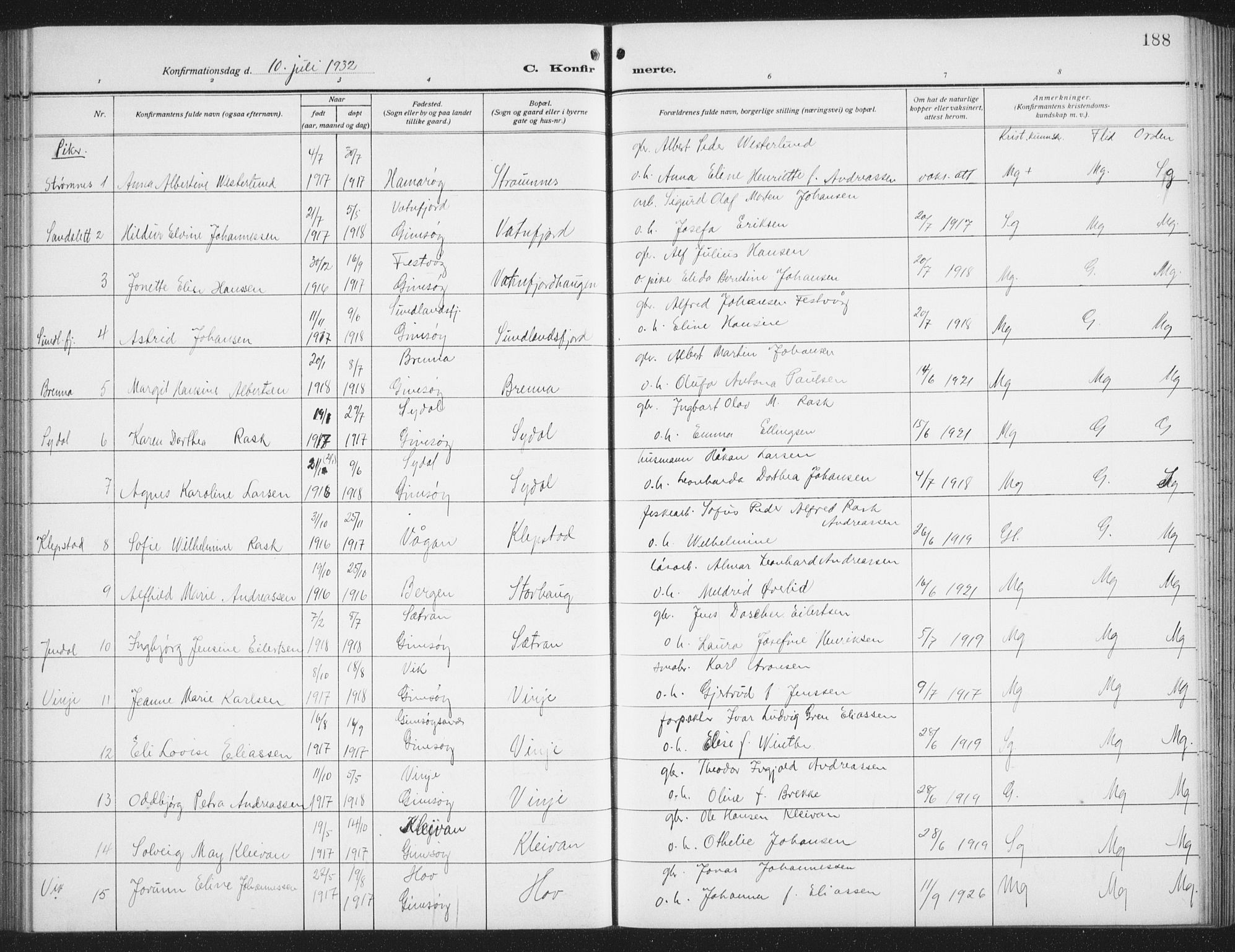 Ministerialprotokoller, klokkerbøker og fødselsregistre - Nordland, SAT/A-1459/876/L1106: Parish register (copy) no. 876C05, 1915-1942, p. 188