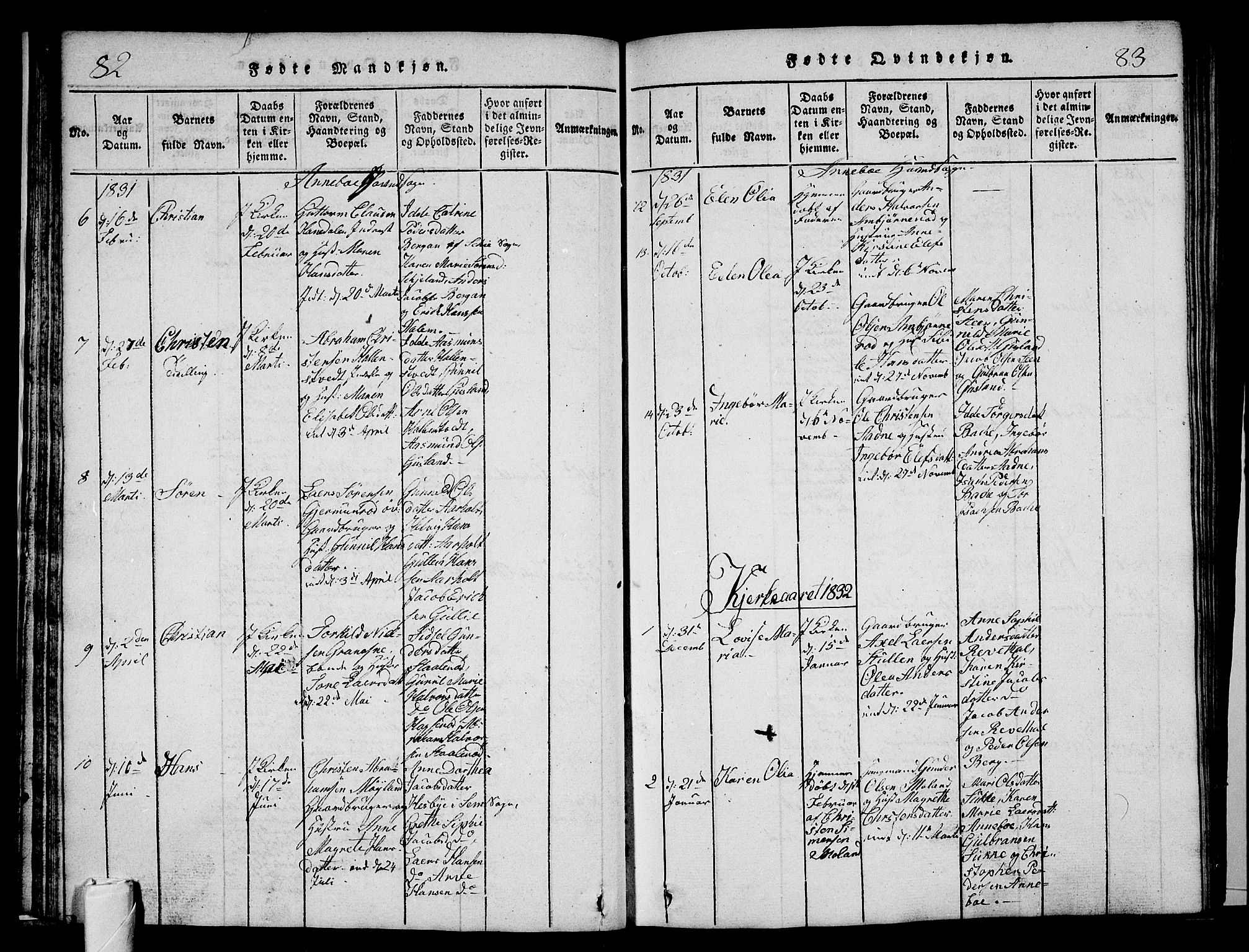 Andebu kirkebøker, AV/SAKO-A-336/G/Ga/L0002: Parish register (copy) no. I 2 /1, 1823-1832, p. 82-83