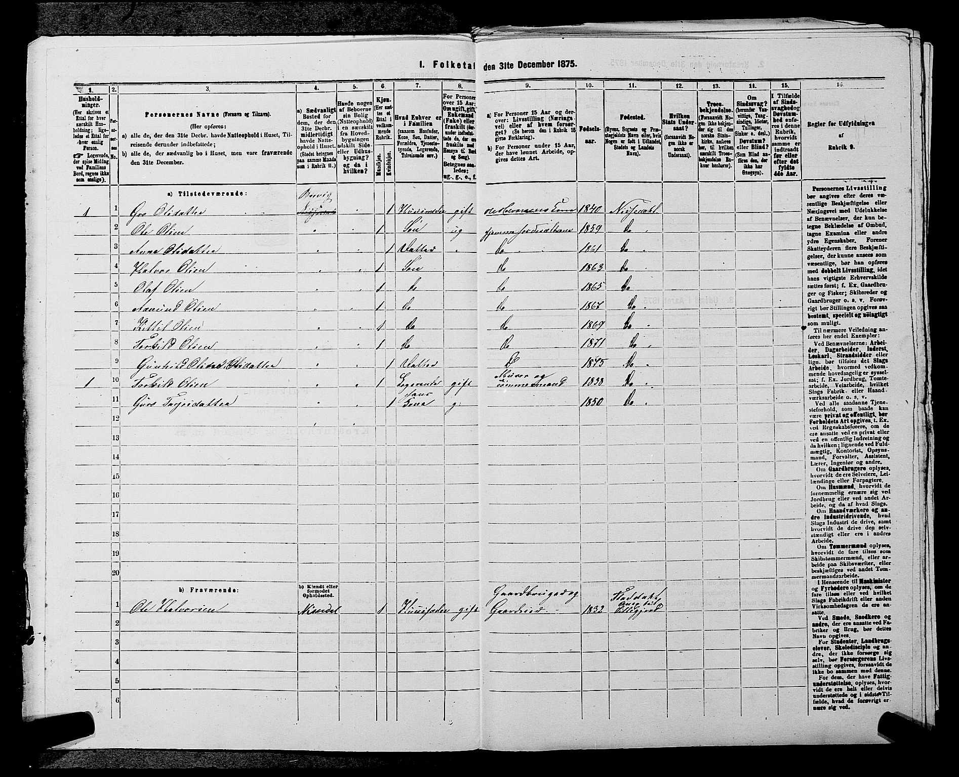 SAKO, 1875 census for 0830P Nissedal, 1875, p. 239