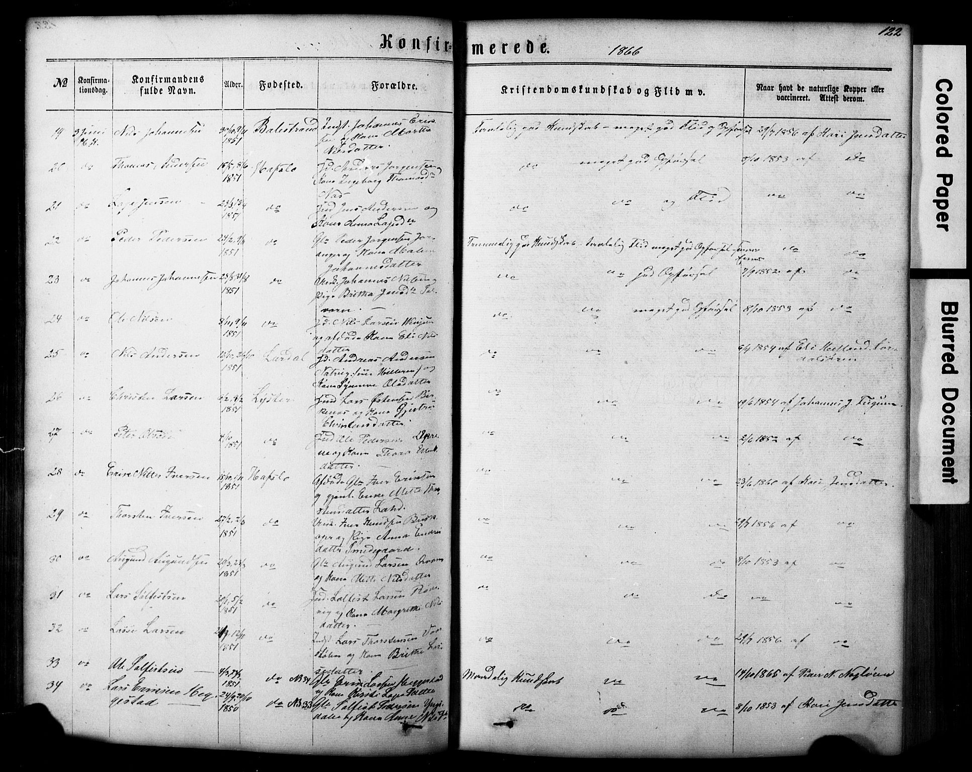 Hafslo sokneprestembete, SAB/A-80301/H/Hab/Haba/L0001: Parish register (copy) no. A 1, 1866-1908, p. 122