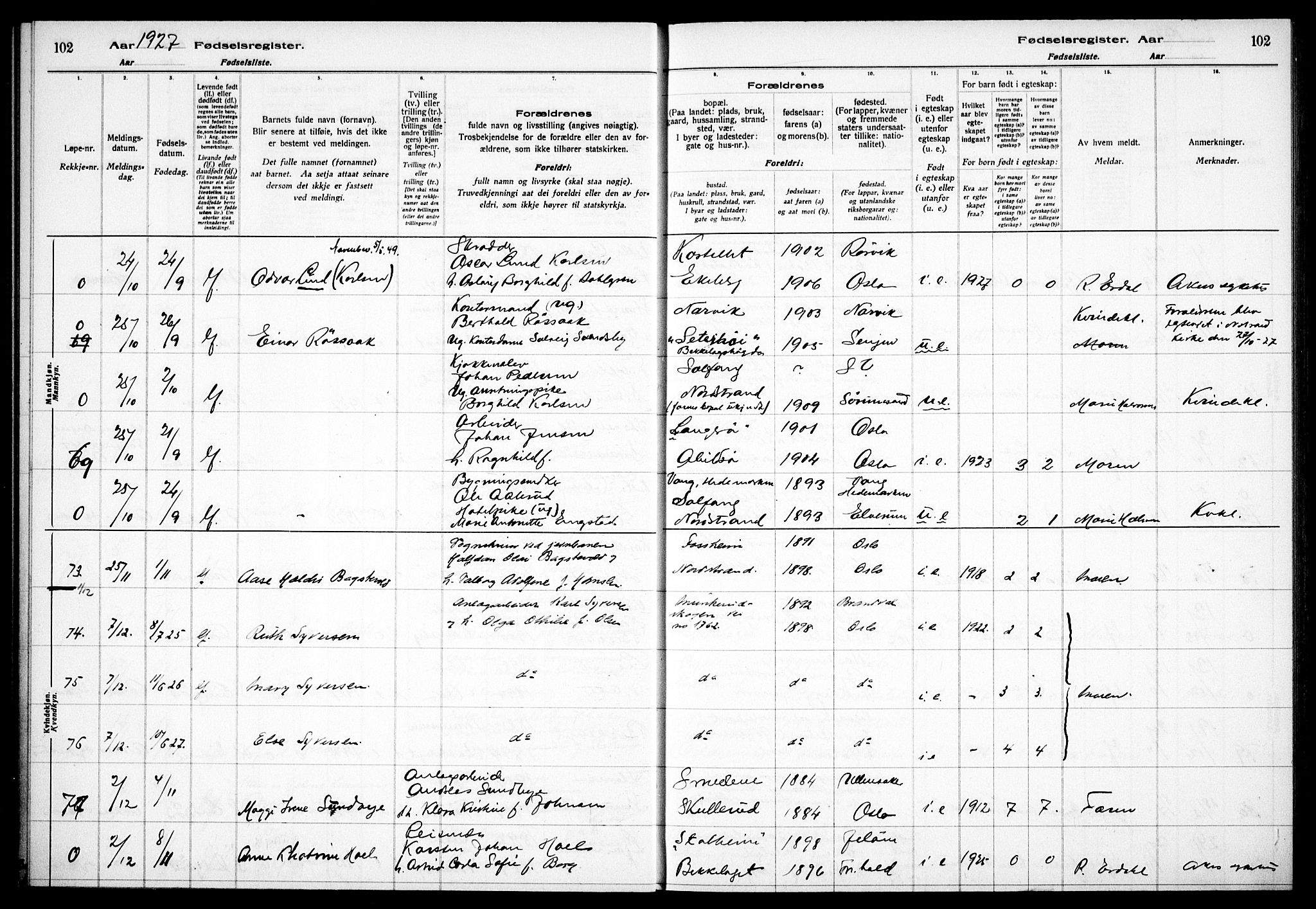 Nordstrand prestekontor Kirkebøker, AV/SAO-A-10362a/J/Ja/L0002: Birth register no. I 2, 1924-1930, p. 102