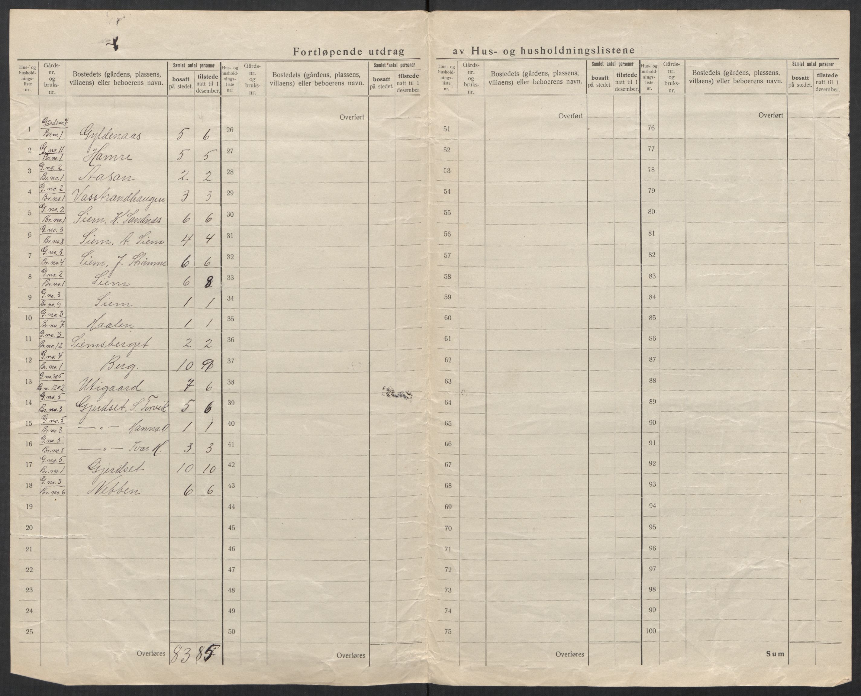 SAT, 1920 census for Eid, 1920, p. 11