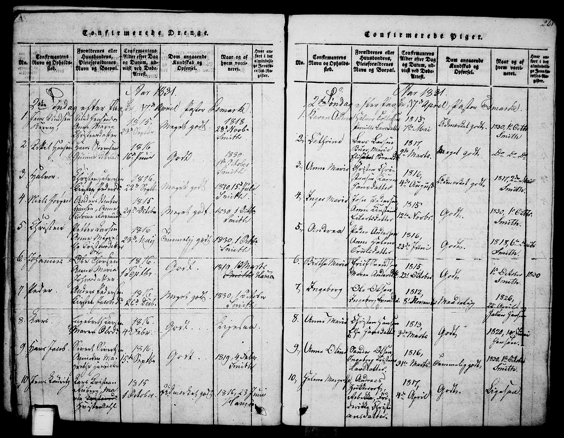 Brevik kirkebøker, SAKO/A-255/F/Fa/L0004: Parish register (official) no. 4, 1814-1846, p. 261