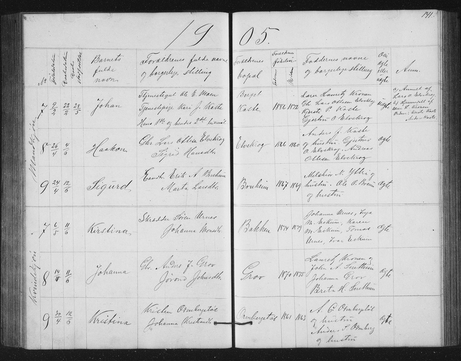 Jostedal sokneprestembete, AV/SAB-A-80601/H/Hab/Haba/L0001: Parish register (copy) no. A 1, 1861-1906, p. 141