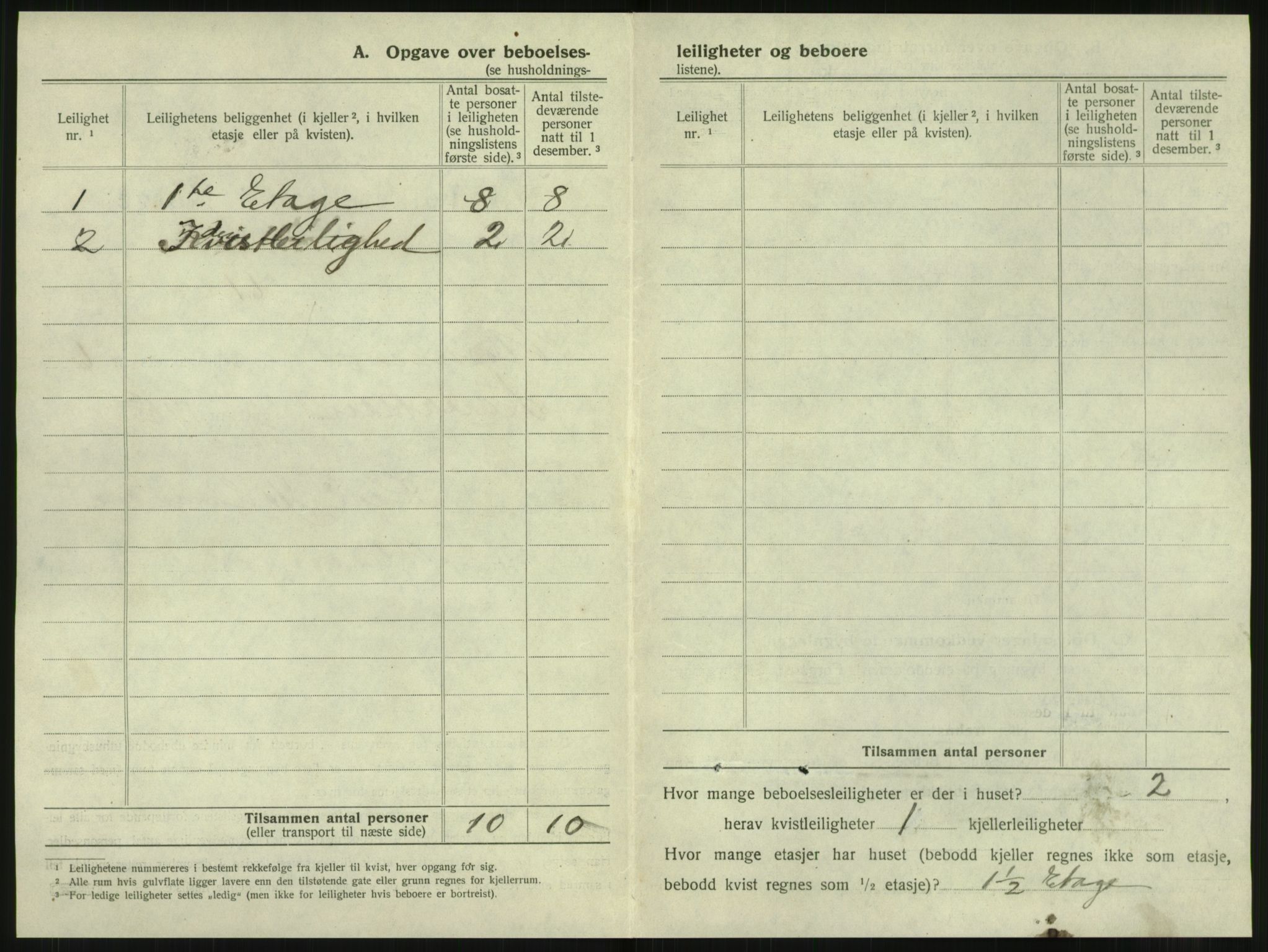SAT, 1920 census for Namsos, 1920, p. 726