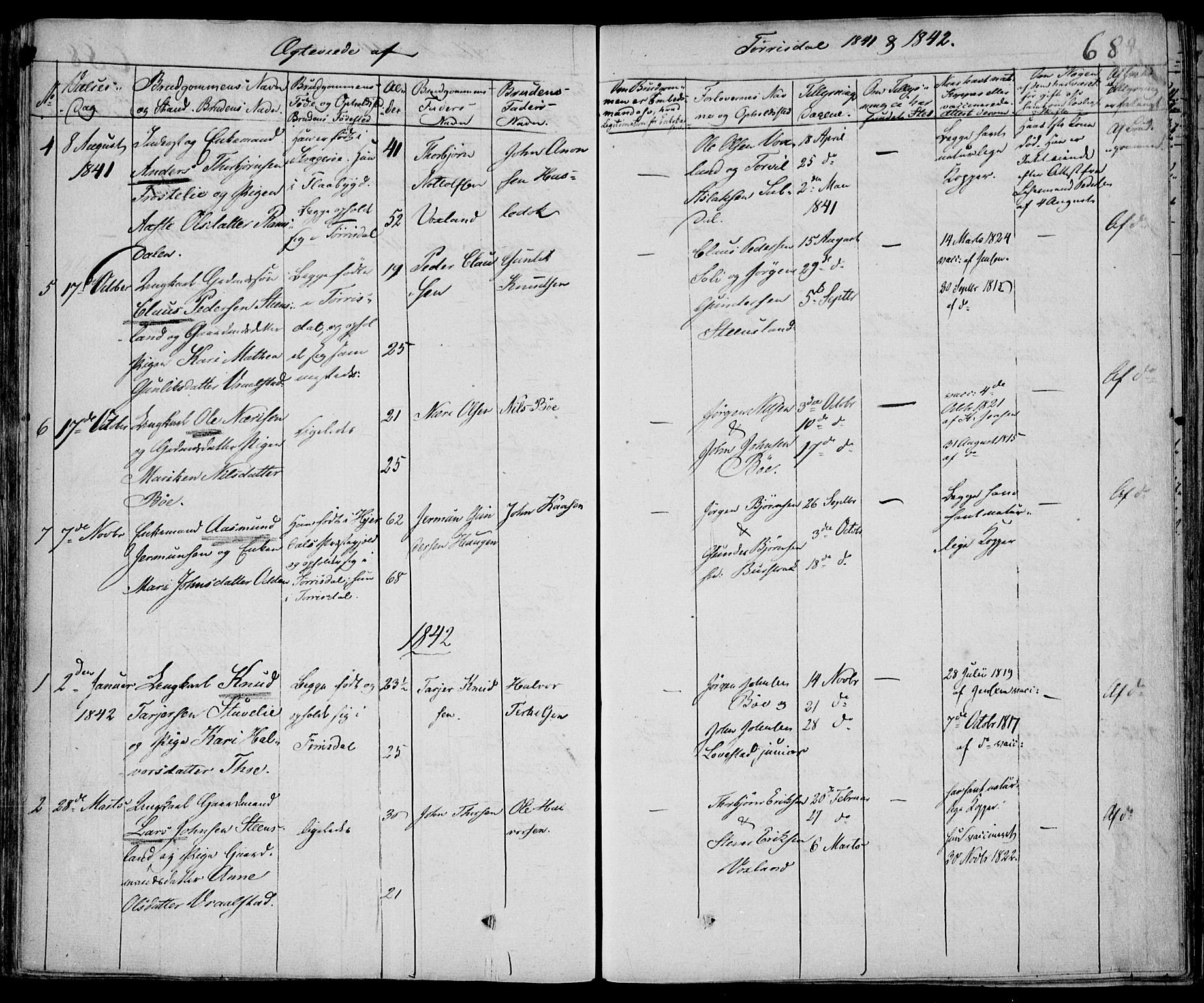 Drangedal kirkebøker, AV/SAKO-A-258/F/Fa/L0007b: Parish register (official) no. 7b, 1837-1856, p. 689