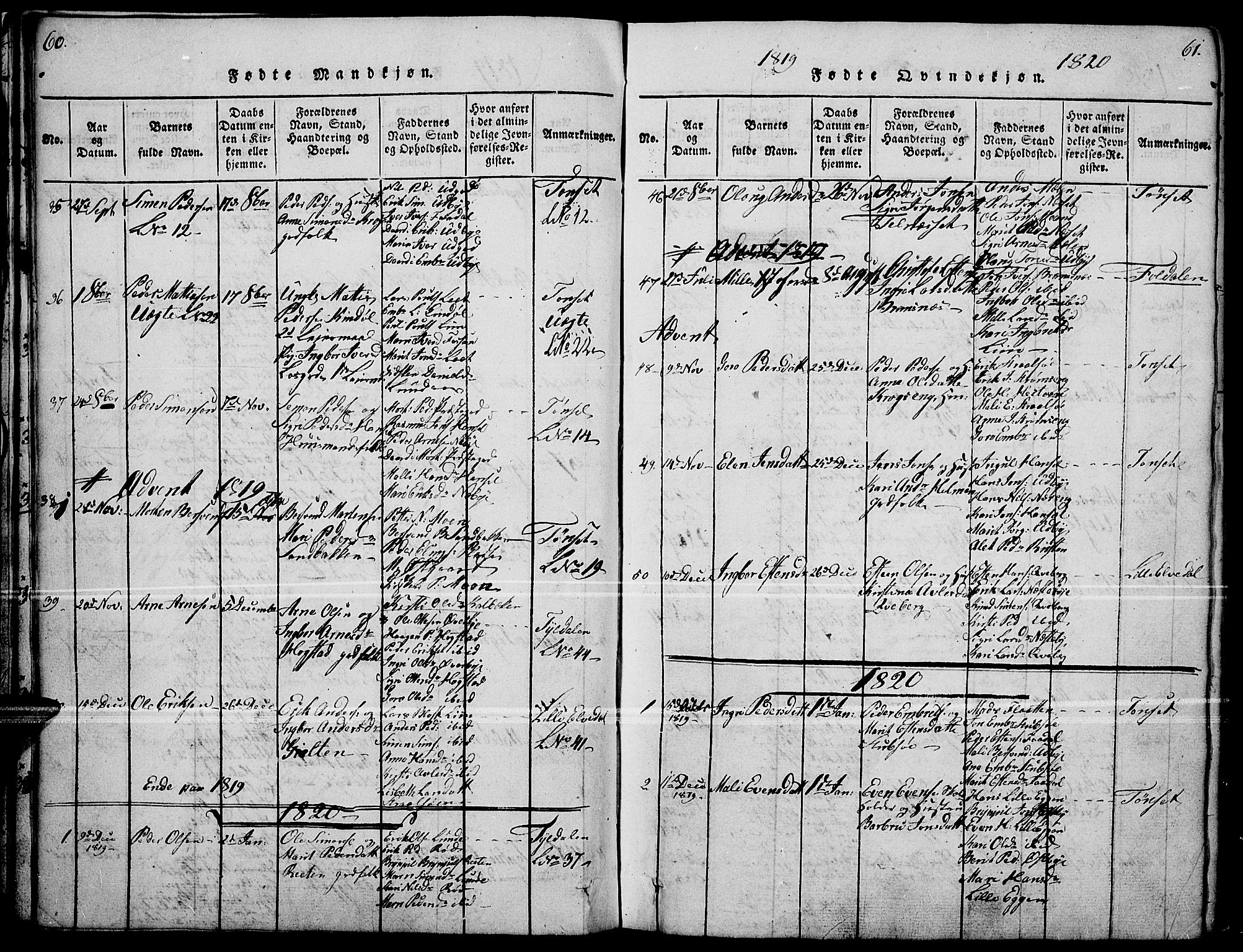 Tynset prestekontor, SAH/PREST-058/H/Ha/Haa/L0018: Parish register (official) no. 18, 1815-1829, p. 60-61