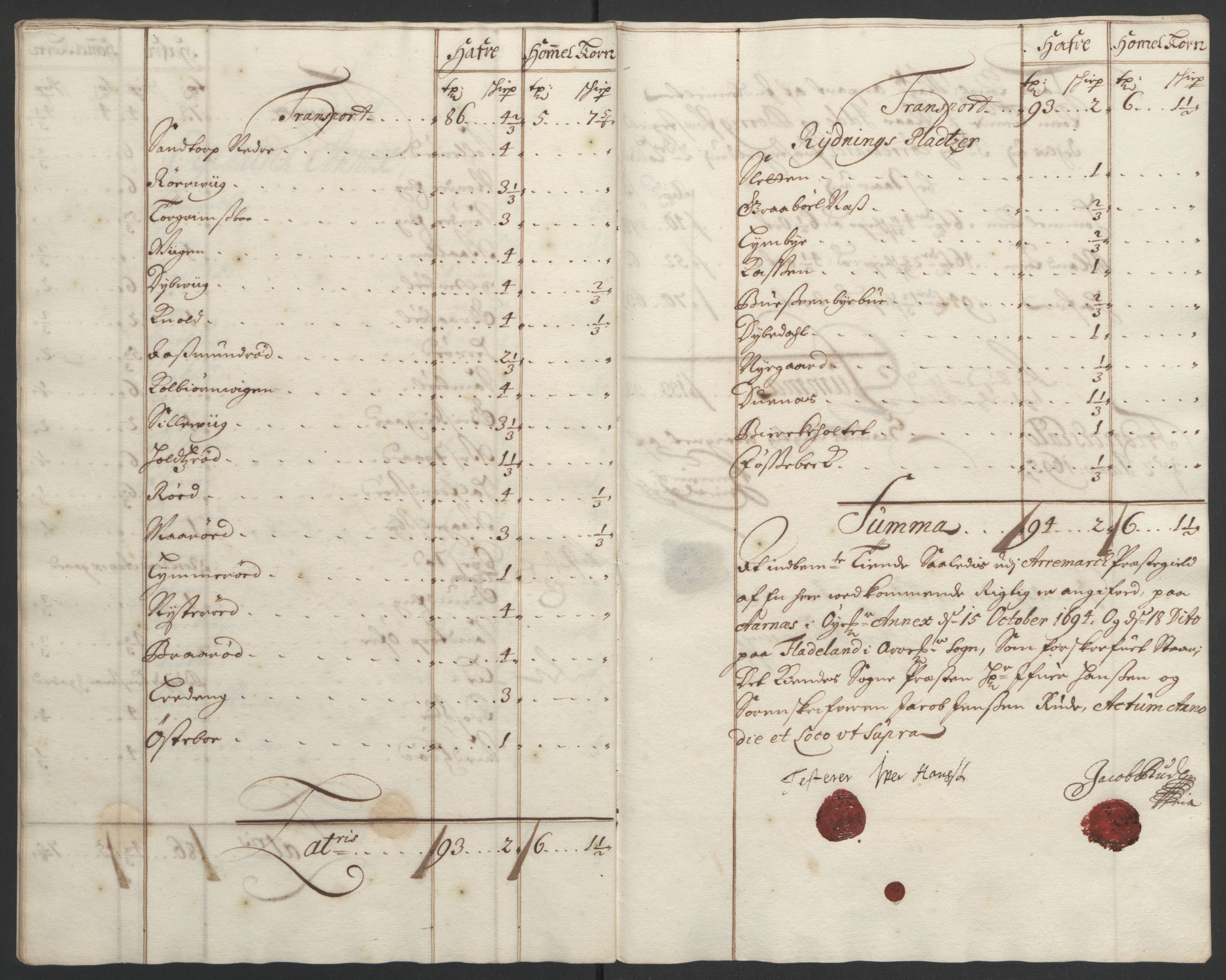 Rentekammeret inntil 1814, Reviderte regnskaper, Fogderegnskap, AV/RA-EA-4092/R01/L0012: Fogderegnskap Idd og Marker, 1694-1695, p. 46
