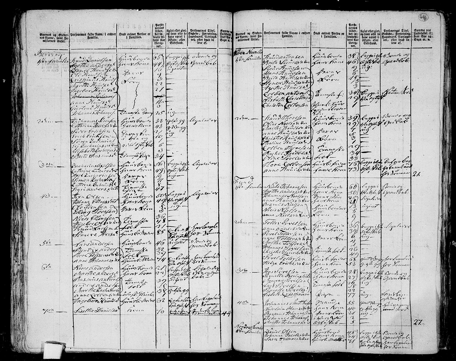 RA, 1801 census for 1431P Jølster, 1801, p. 445b-446a