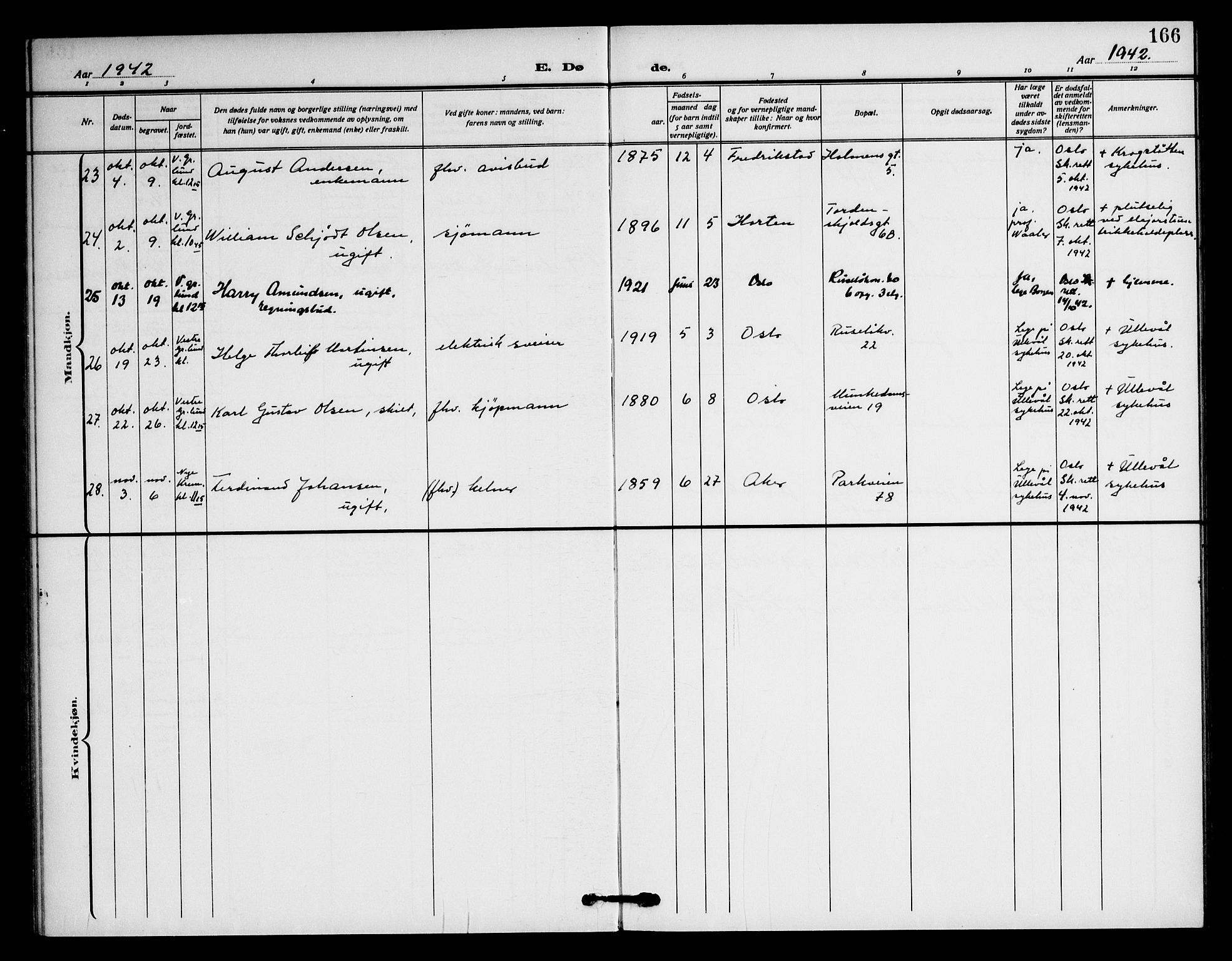 Piperviken prestekontor Kirkebøker, AV/SAO-A-10874/F/L0005: Parish register (official) no. 5, 1911-1949, p. 166