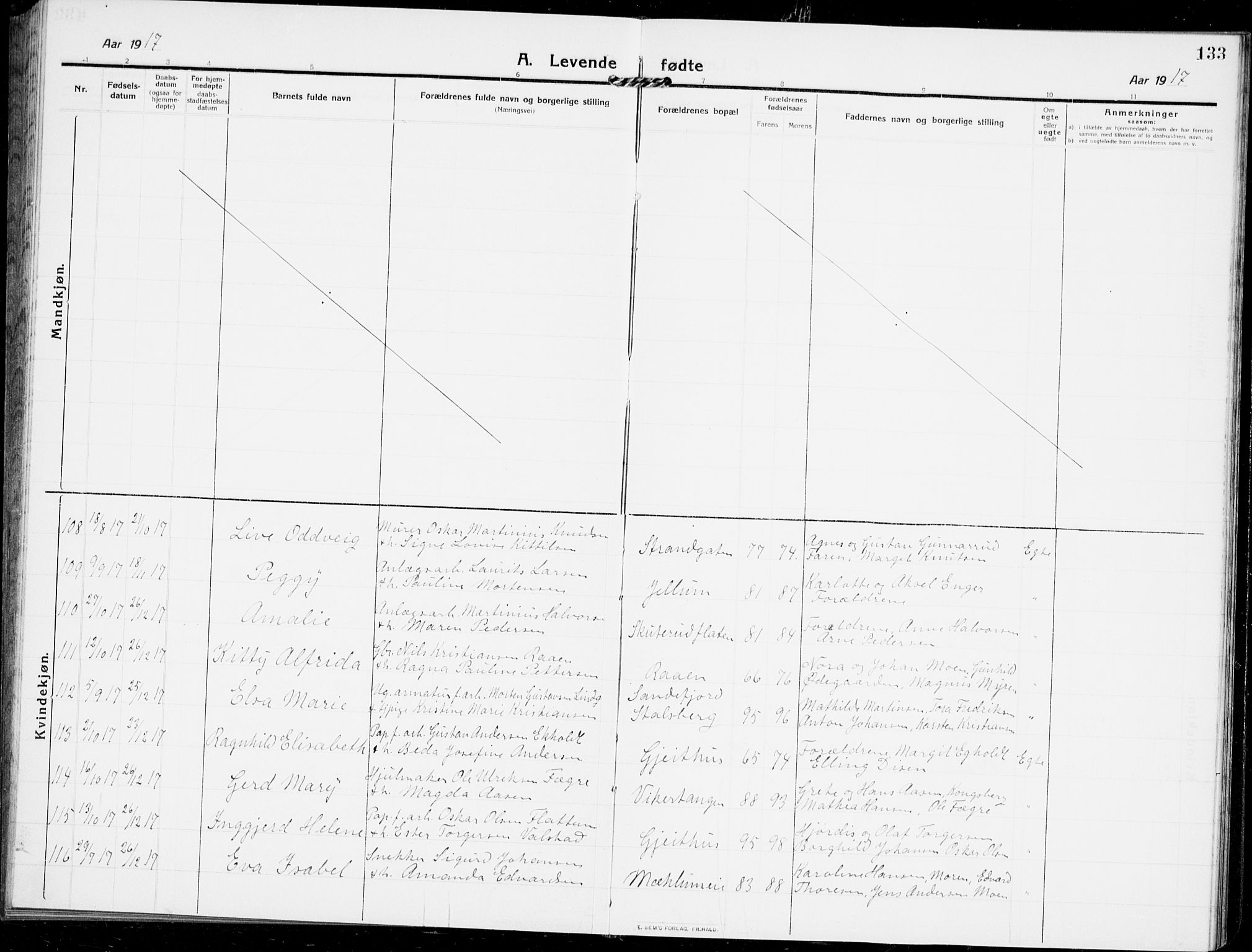 Modum kirkebøker, AV/SAKO-A-234/G/Ga/L0009: Parish register (copy) no. I 9, 1909-1923, p. 133