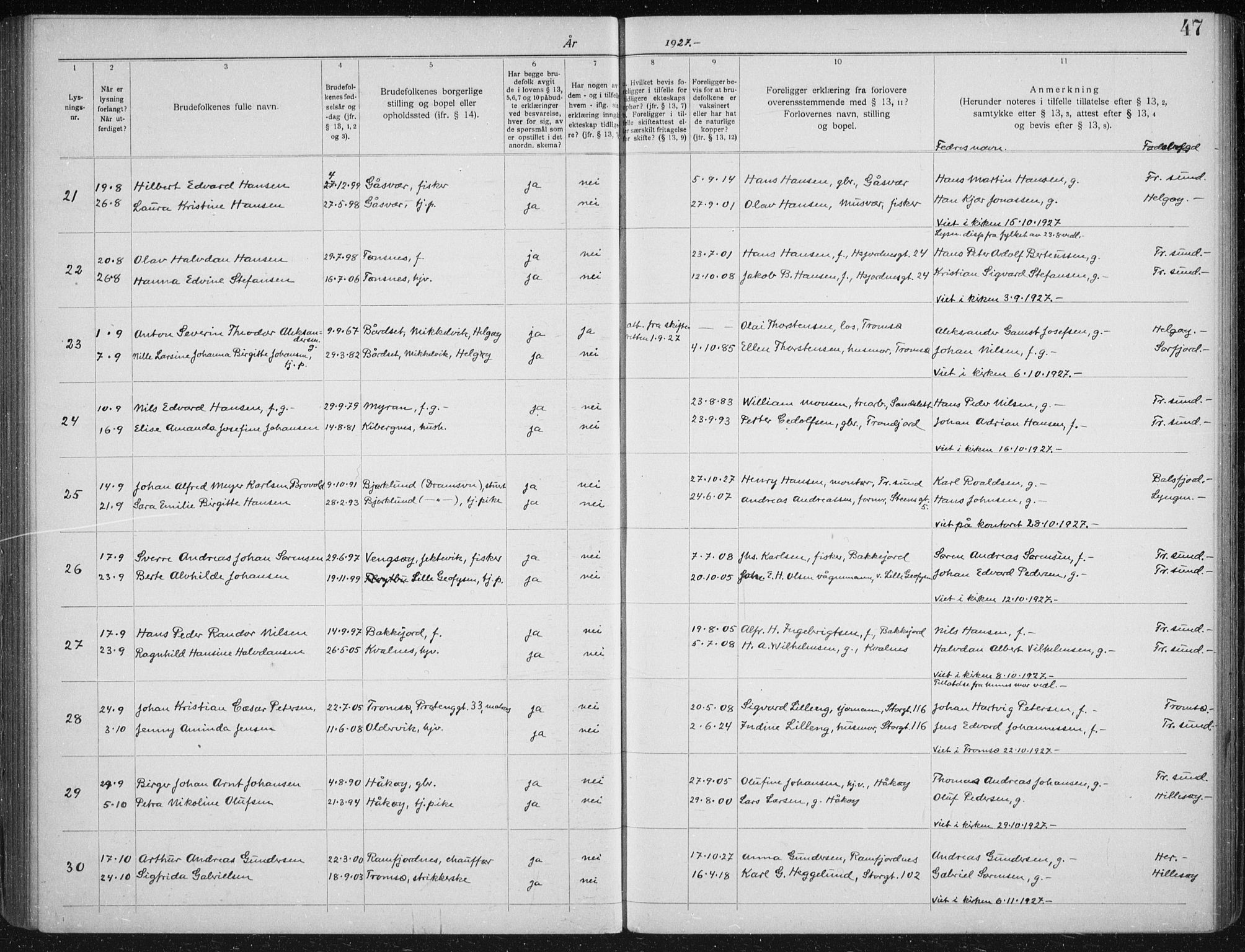 Tromsøysund sokneprestkontor, AV/SATØ-S-1304/H/Hc/L0059: Banns register no. 59, 1919-1937, p. 47