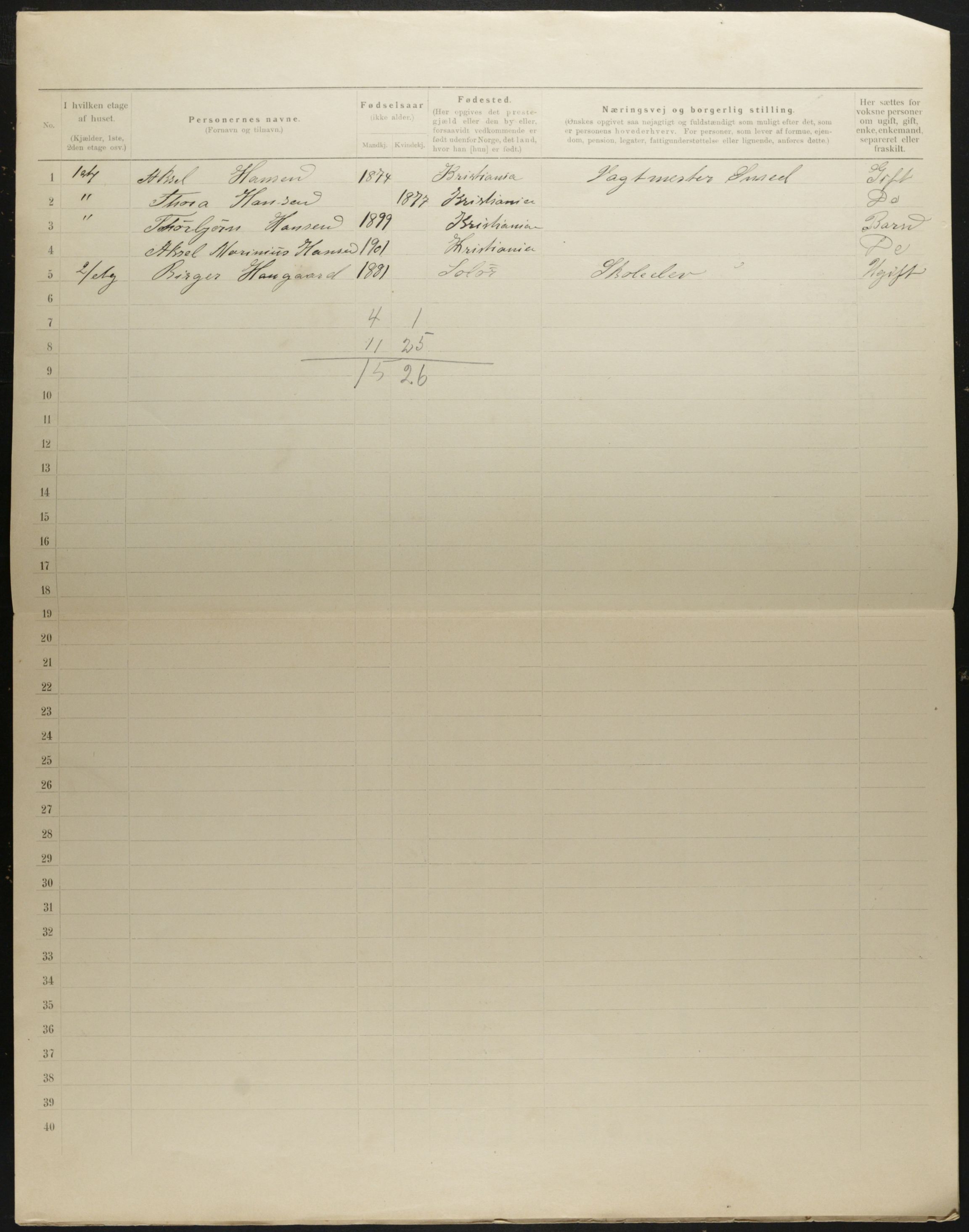 OBA, Municipal Census 1901 for Kristiania, 1901, p. 1522