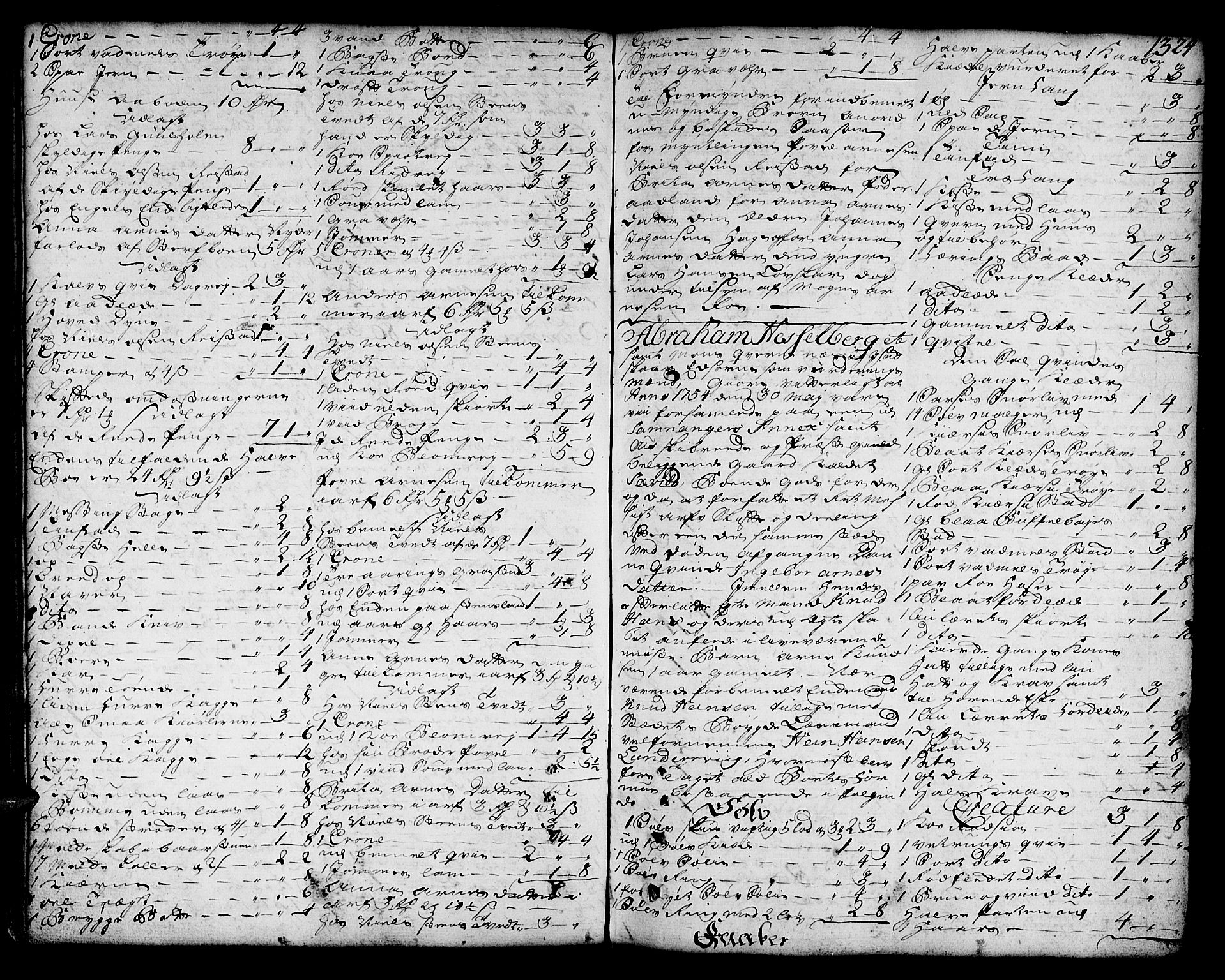 Sunnhordland sorenskrivar, SAB/A-2401/1/H/Ha/Haa/L0006: Skifteprotokollar. Register på lesesal. Fol. 1061- ut, 1753-1755, p. 1323b-1324a