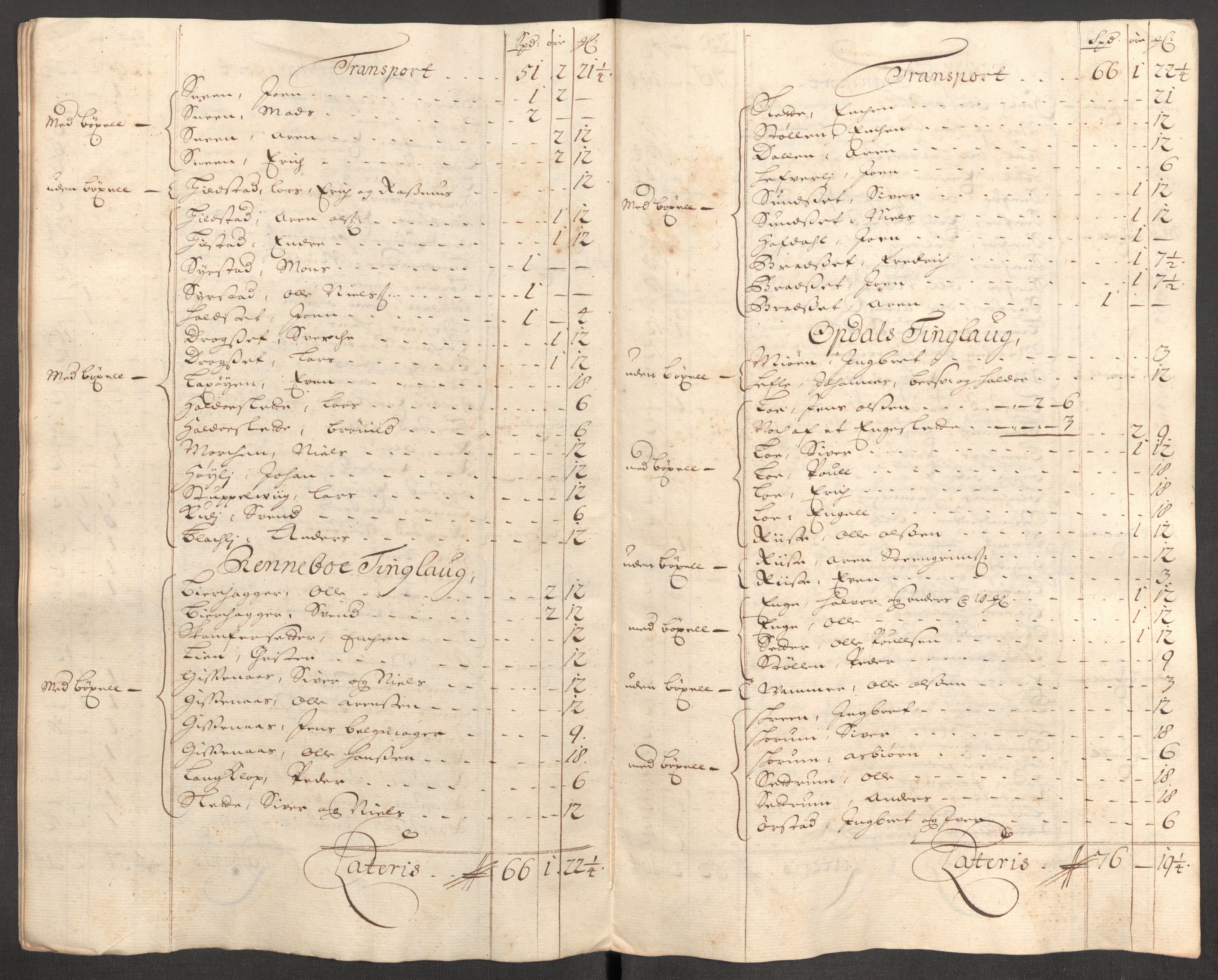 Rentekammeret inntil 1814, Reviderte regnskaper, Fogderegnskap, RA/EA-4092/R60/L3953: Fogderegnskap Orkdal og Gauldal, 1703, p. 134