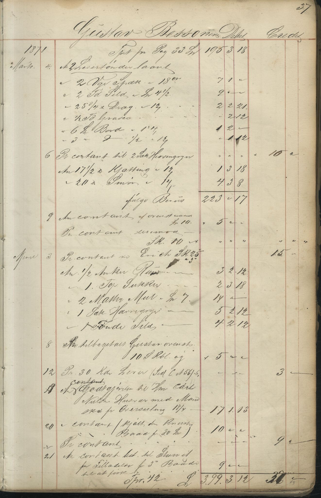 Brodtkorb handel A/S, VAMU/A-0001/F/Fc/L0001/0001: Konto for kvener og nordmenn på Kolahalvøya  / Conto for Kvæner og Nordmænd paa Russefinmarken No 1, 1868-1894, p. 37/1