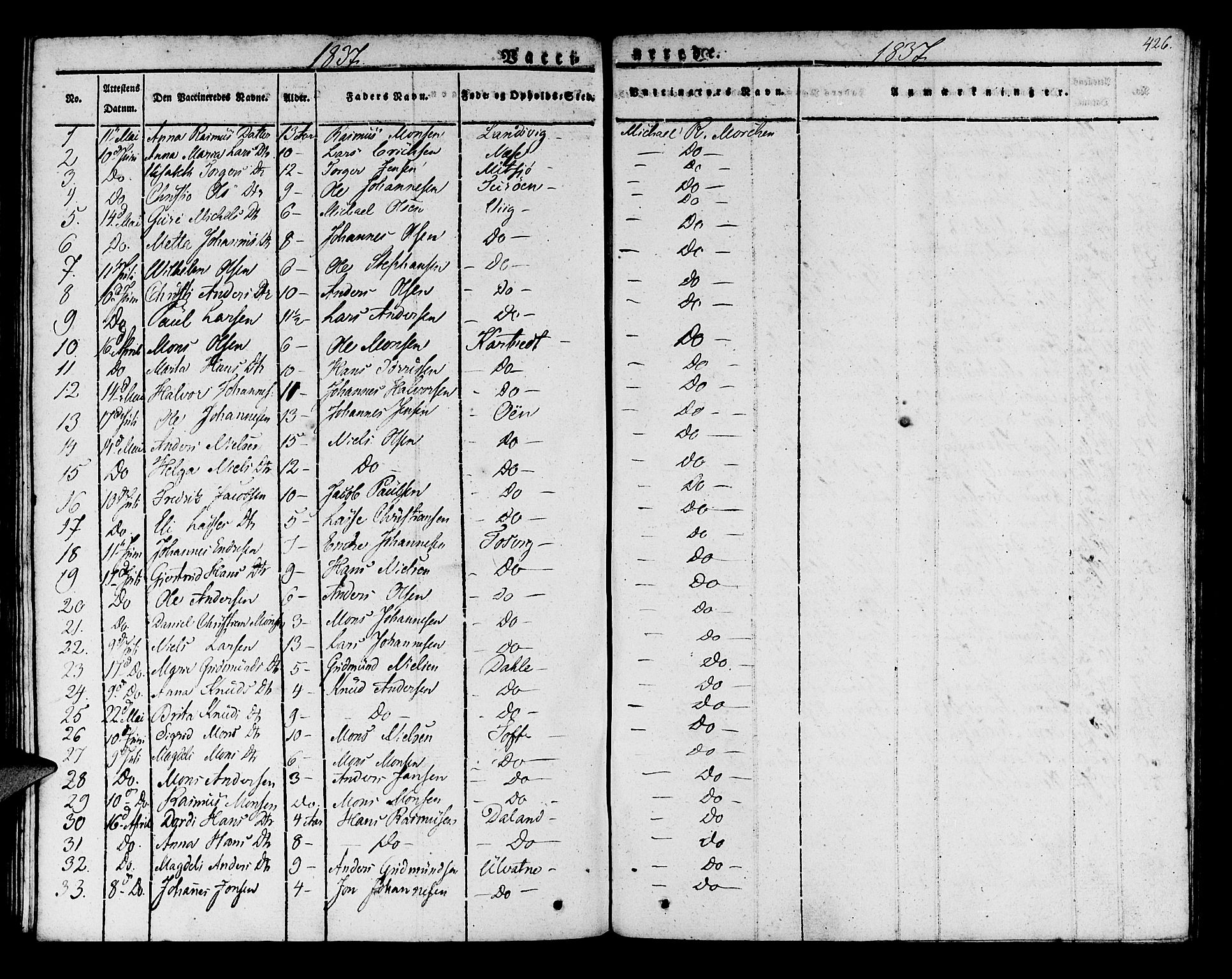 Manger sokneprestembete, SAB/A-76801/H/Haa: Parish register (official) no. A 4, 1824-1838, p. 426