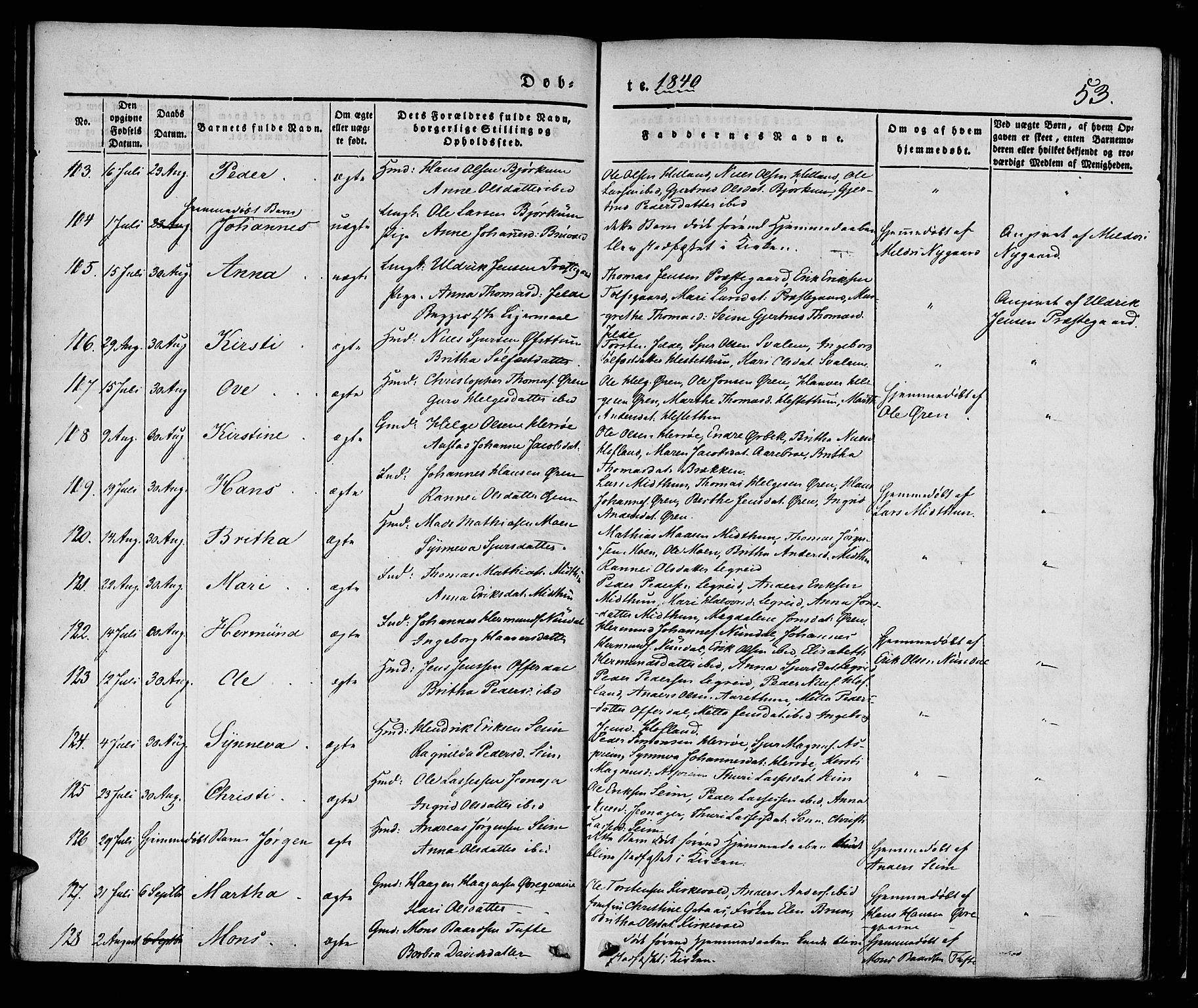 Lærdal sokneprestembete, SAB/A-81201: Parish register (official) no. A 6, 1835-1849, p. 53