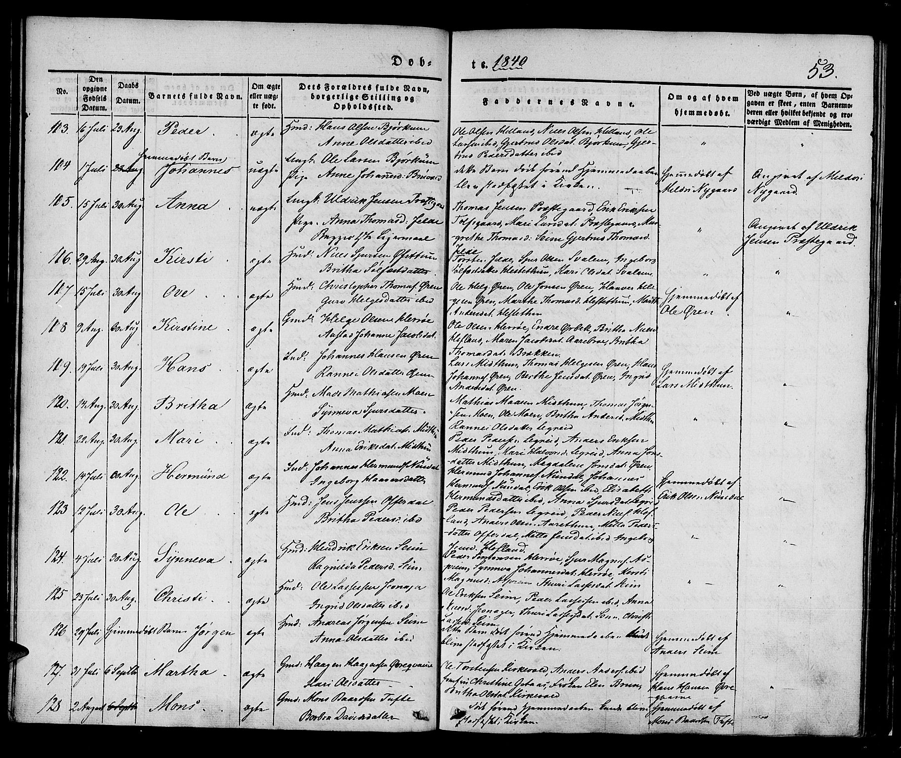 Lærdal sokneprestembete, AV/SAB-A-81201: Parish register (official) no. A 6, 1835-1849, p. 53