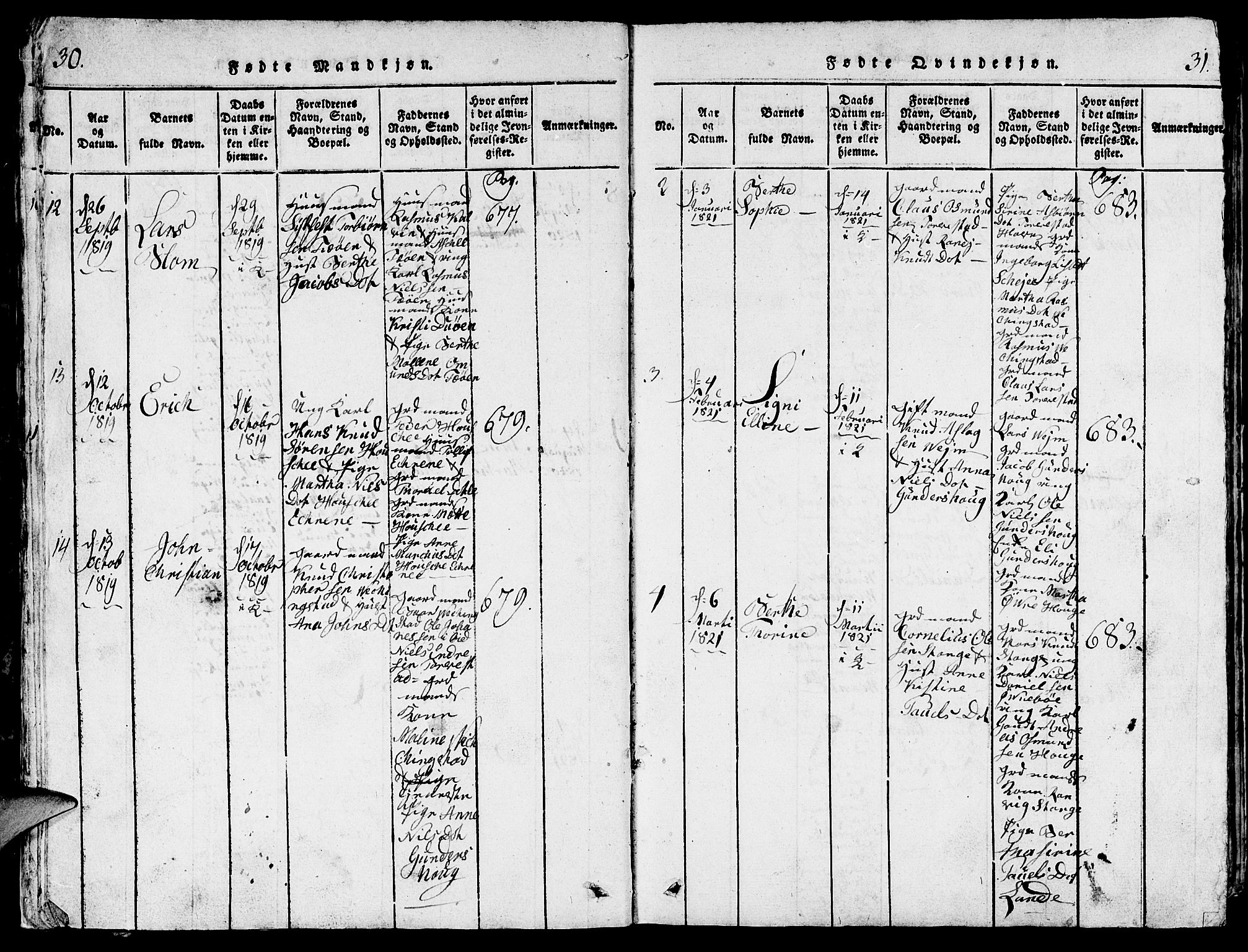 Torvastad sokneprestkontor, AV/SAST-A -101857/H/Ha/Hab/L0001: Parish register (copy) no. B 1 /1, 1817-1835, p. 30-31