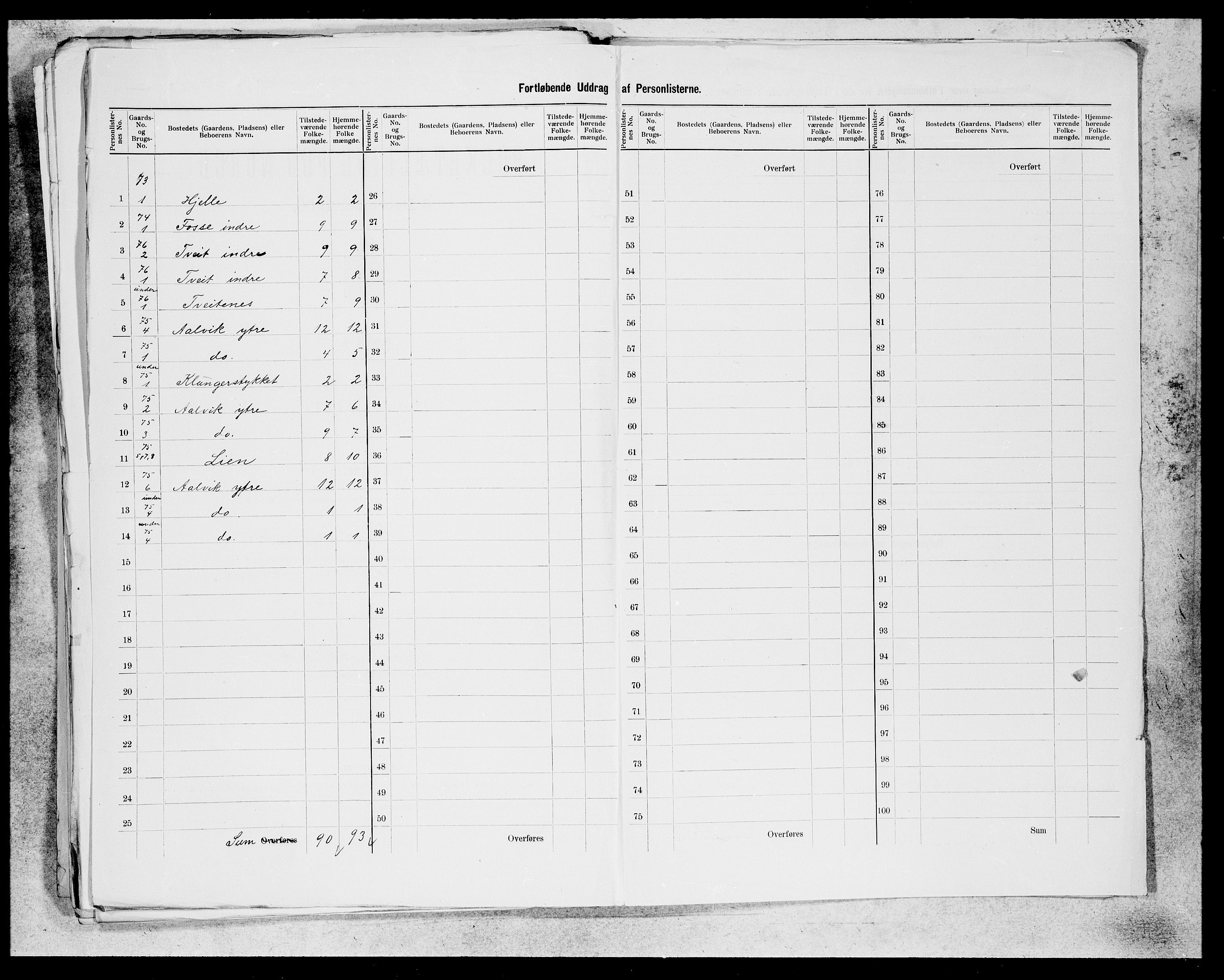 SAB, 1900 census for Kvam, 1900, p. 46