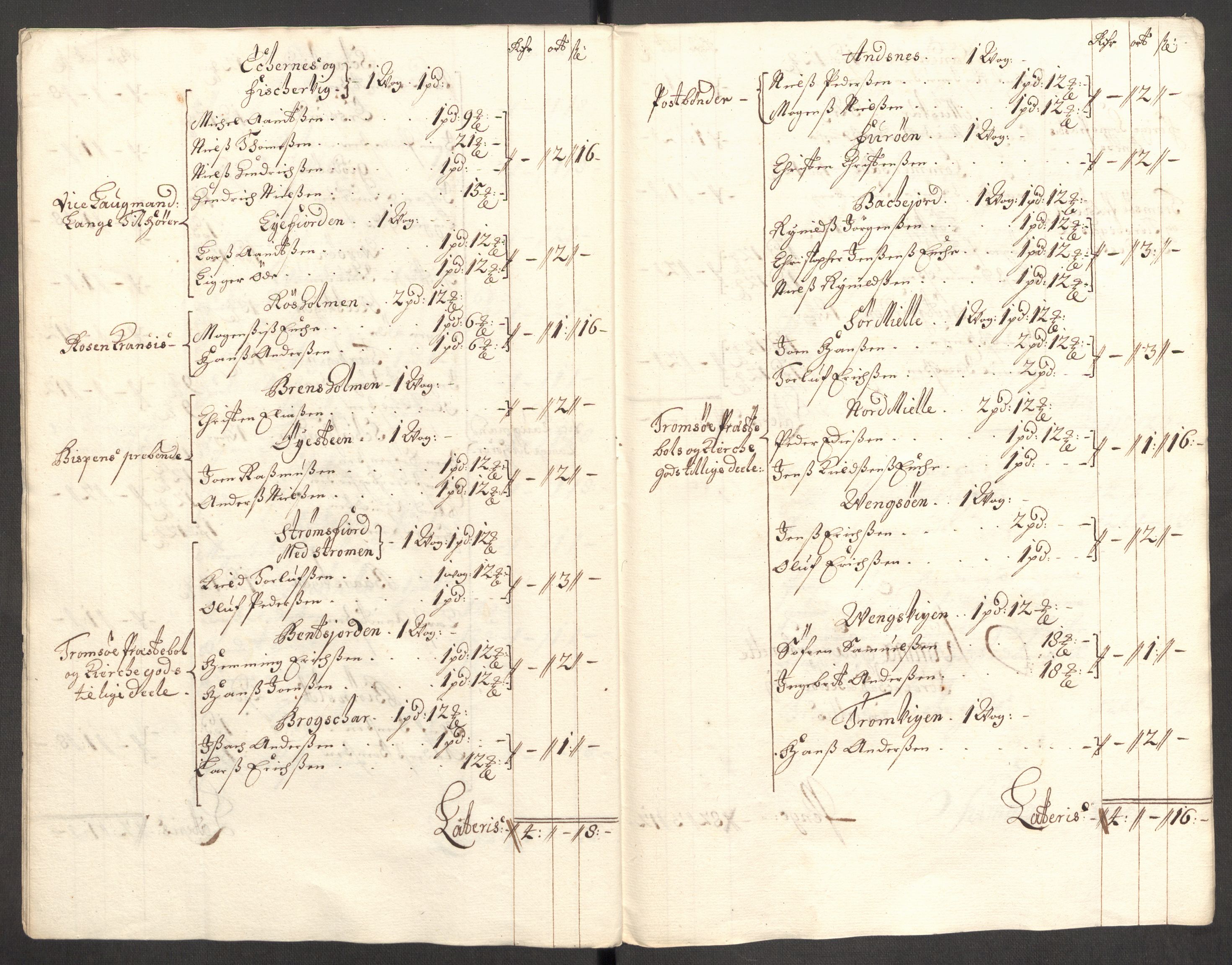 Rentekammeret inntil 1814, Reviderte regnskaper, Fogderegnskap, RA/EA-4092/R68/L4755: Fogderegnskap Senja og Troms, 1700-1704, p. 162